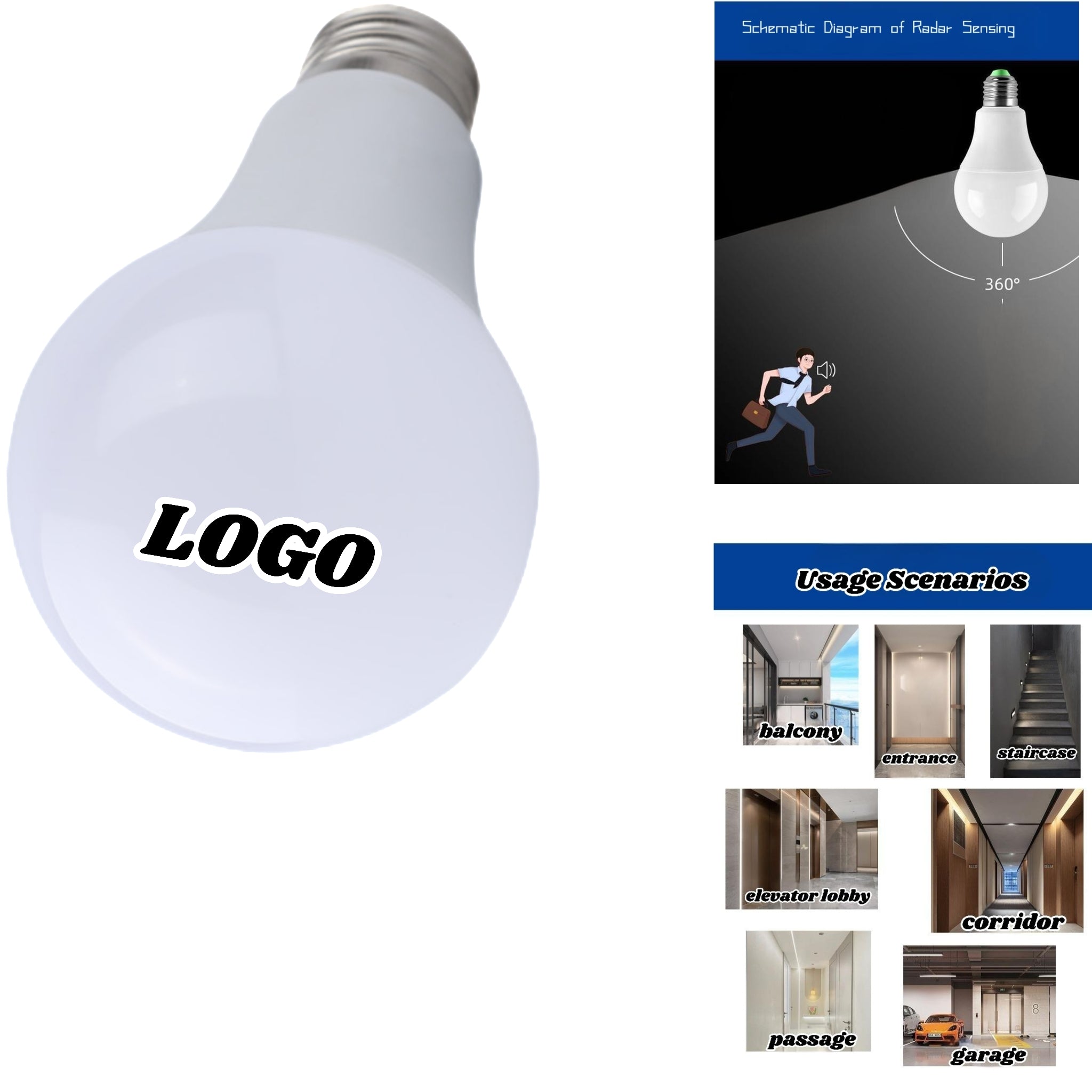Radar-Sensing Led Lights