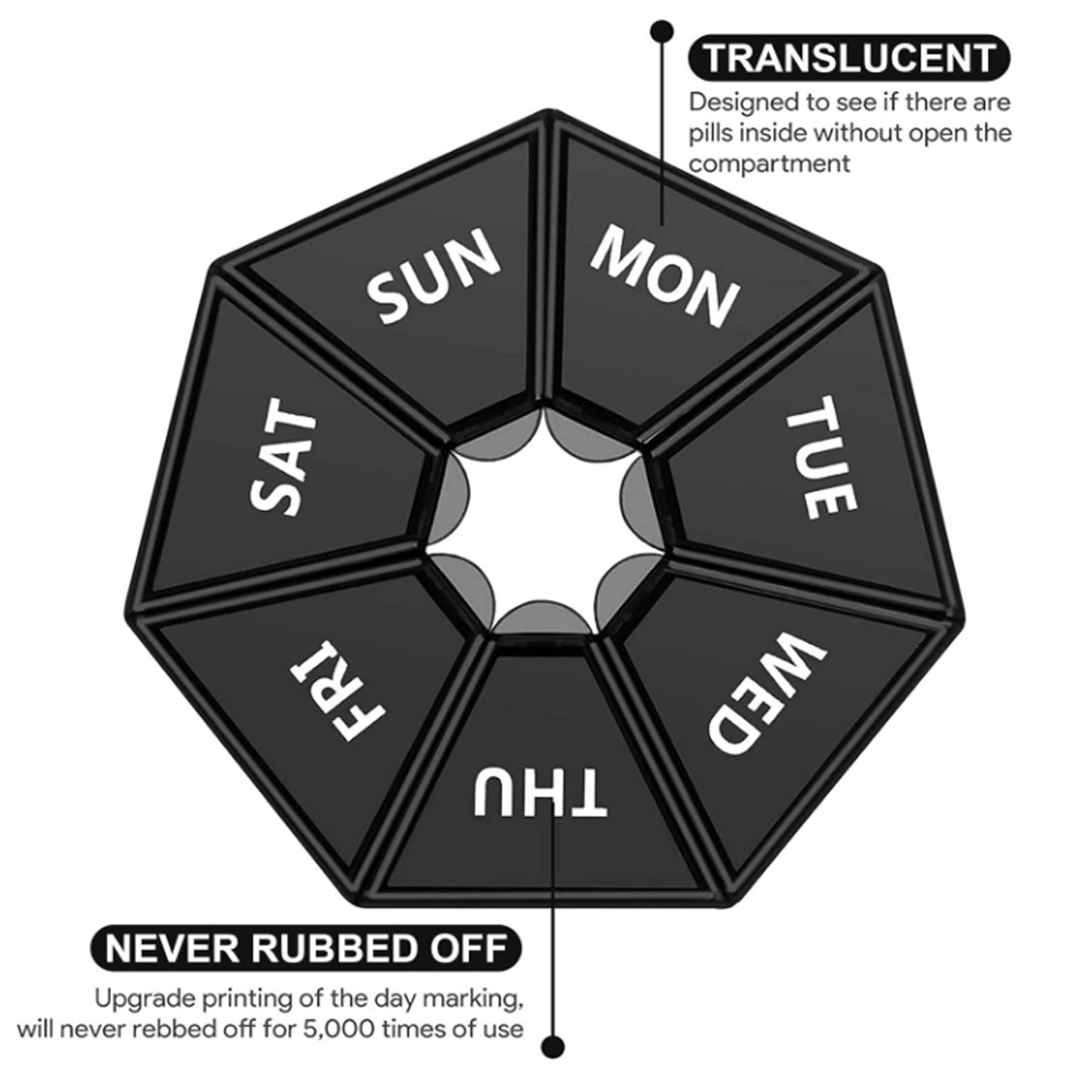 Travel Pill Box Dispenser