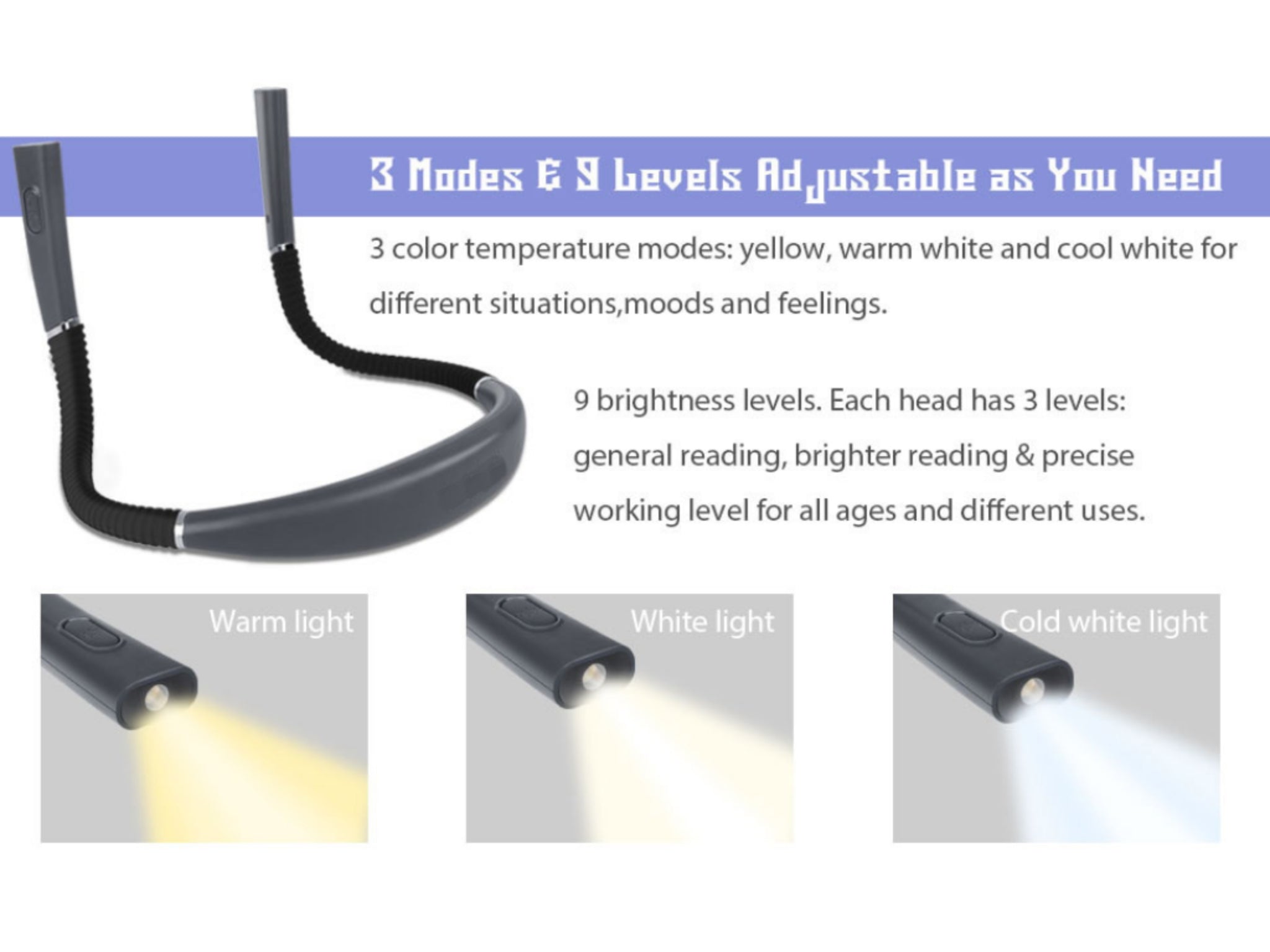 Neck Hanging Night Reading Light