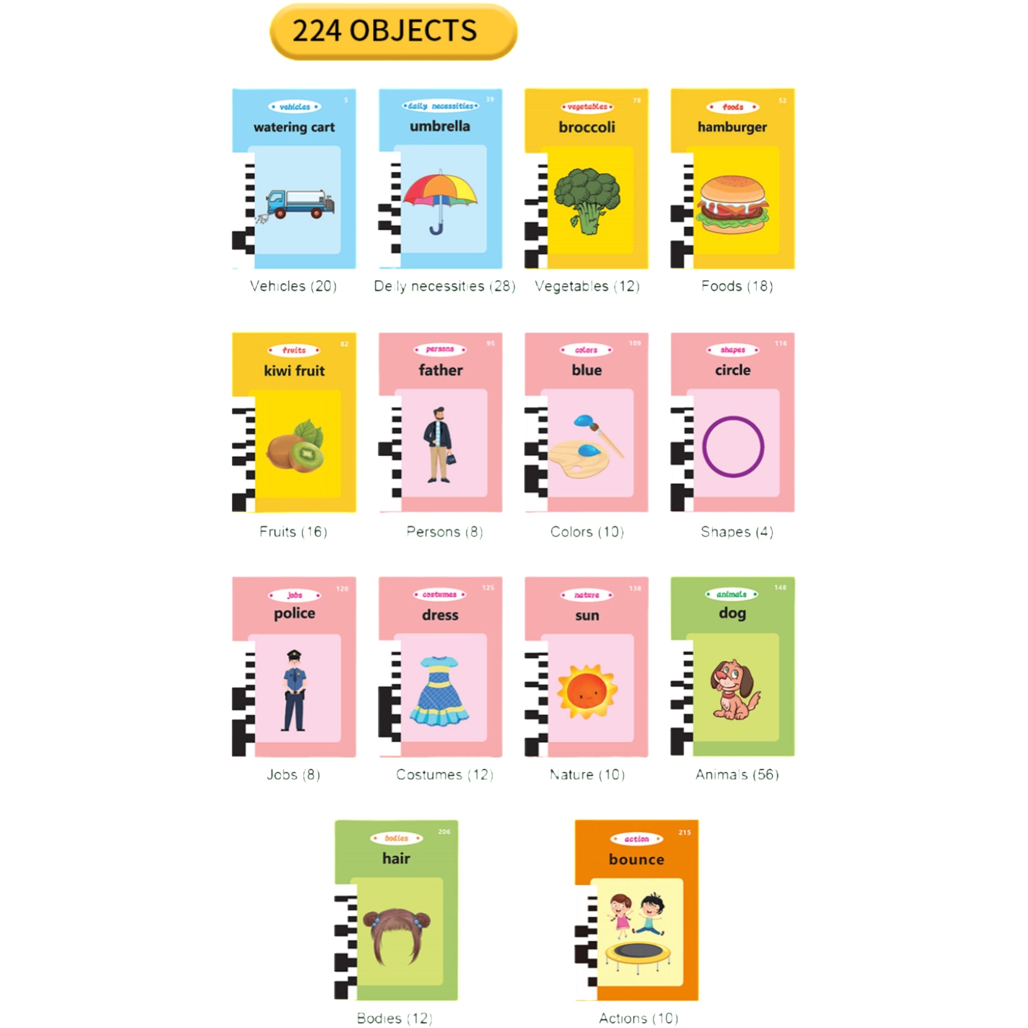 English Card - inserting Learning Machine