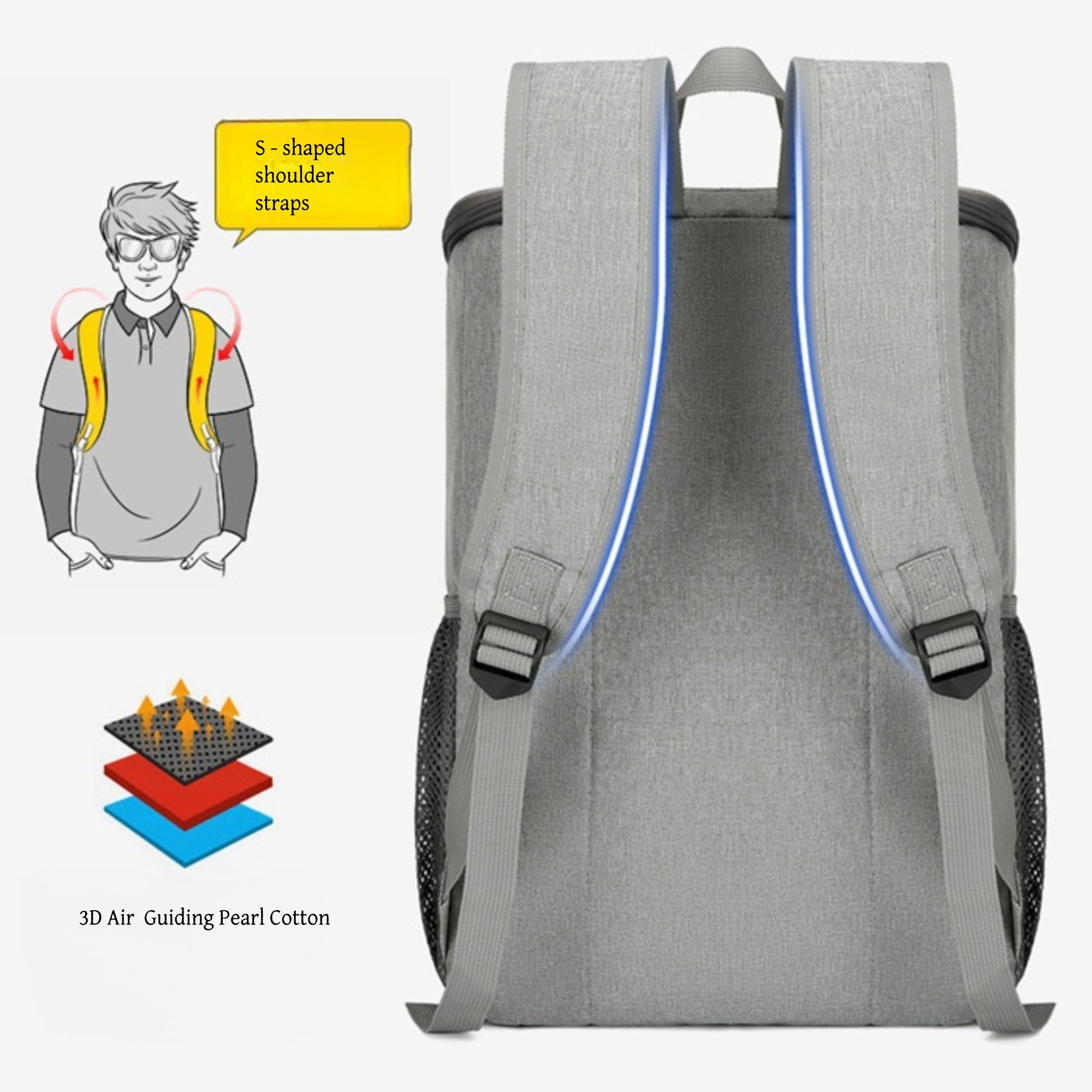 Oxford Fabric Waterproof And Insulated Backpack