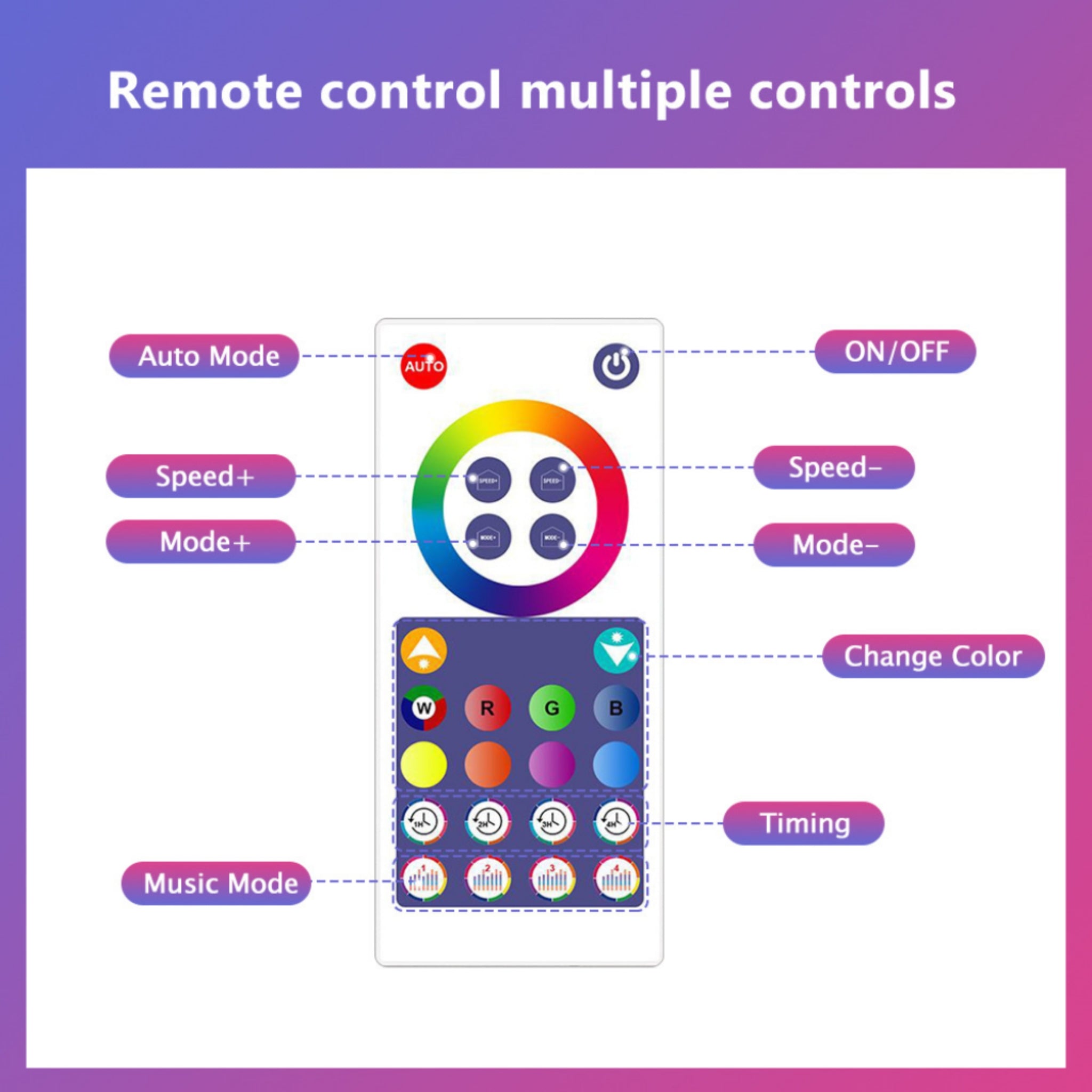 RGB Corner Lamp Mood Lighting Bluetooth APP Control Dimmable