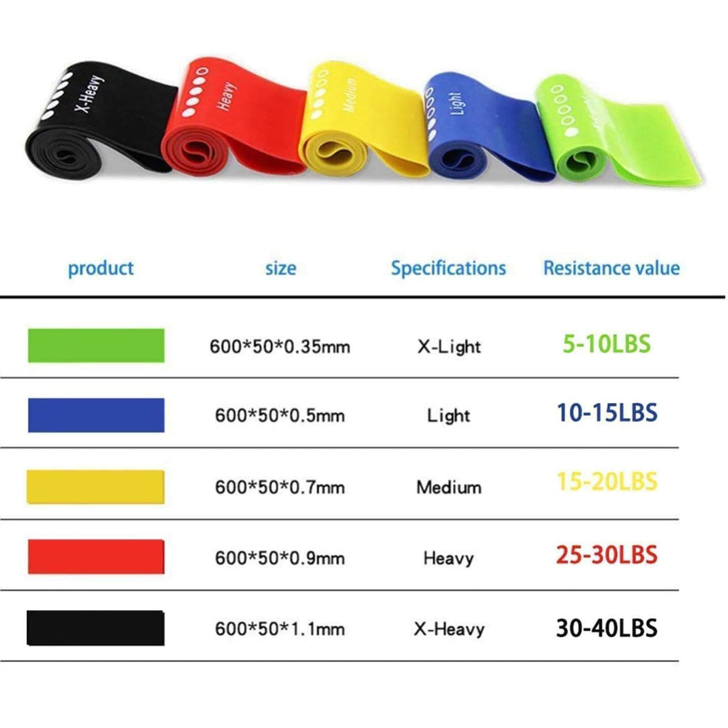 Latex Exercise Resistance Bands