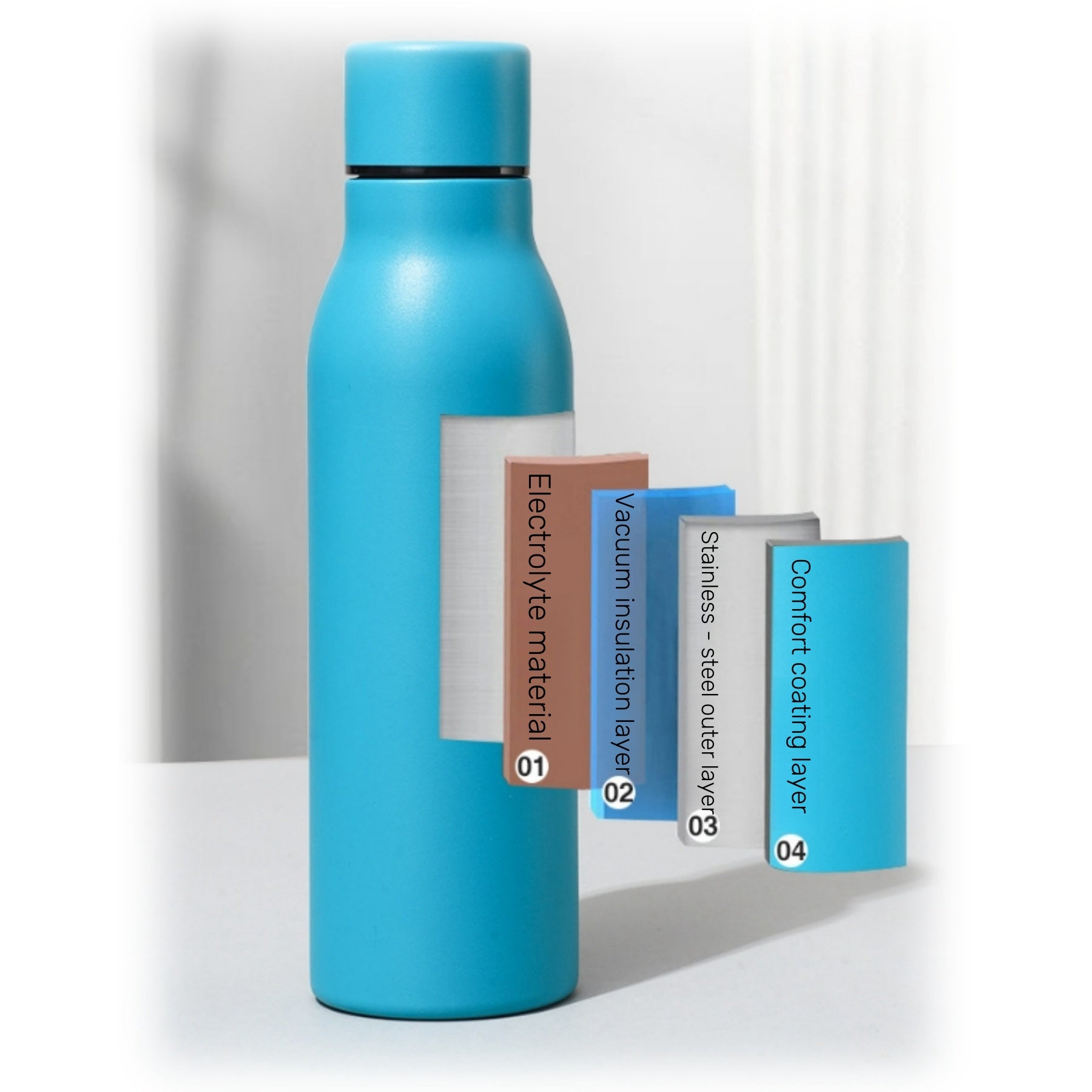 Stainless Steel Vacuum Flask For Car Use