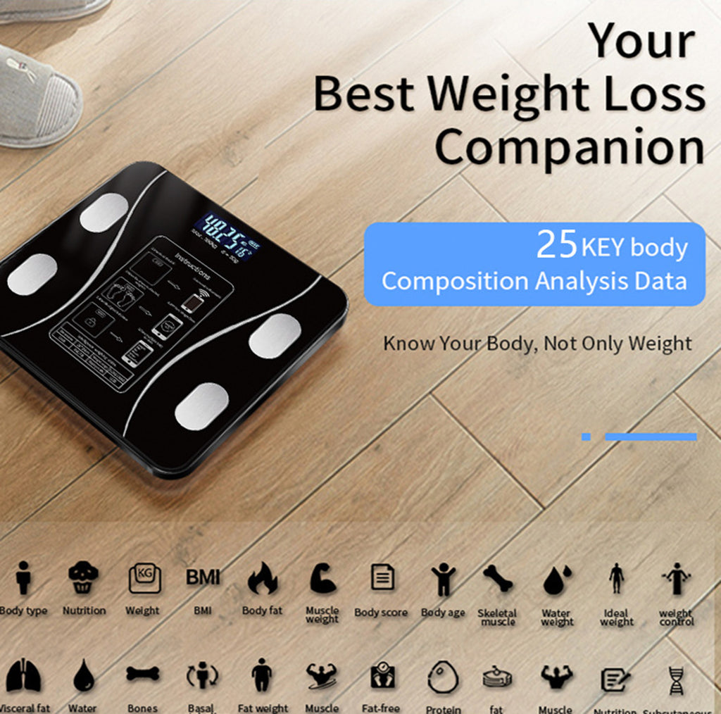 Smart Scales For Home Use
