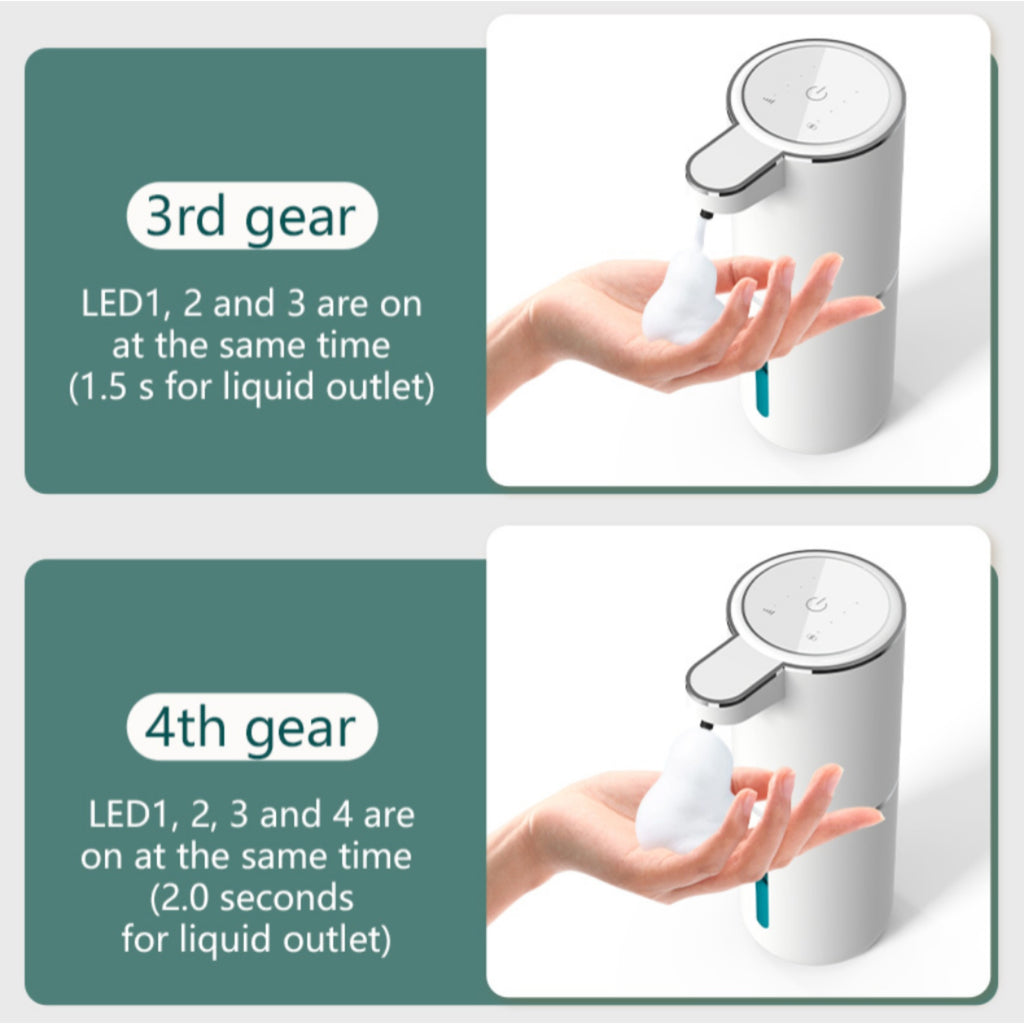 Automatic Sensor Soap Dispenser