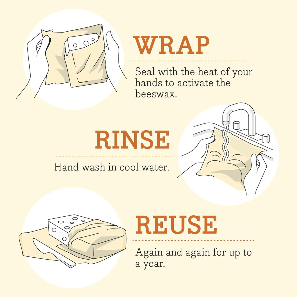 Organic Beeswax Food - preserving Cloth