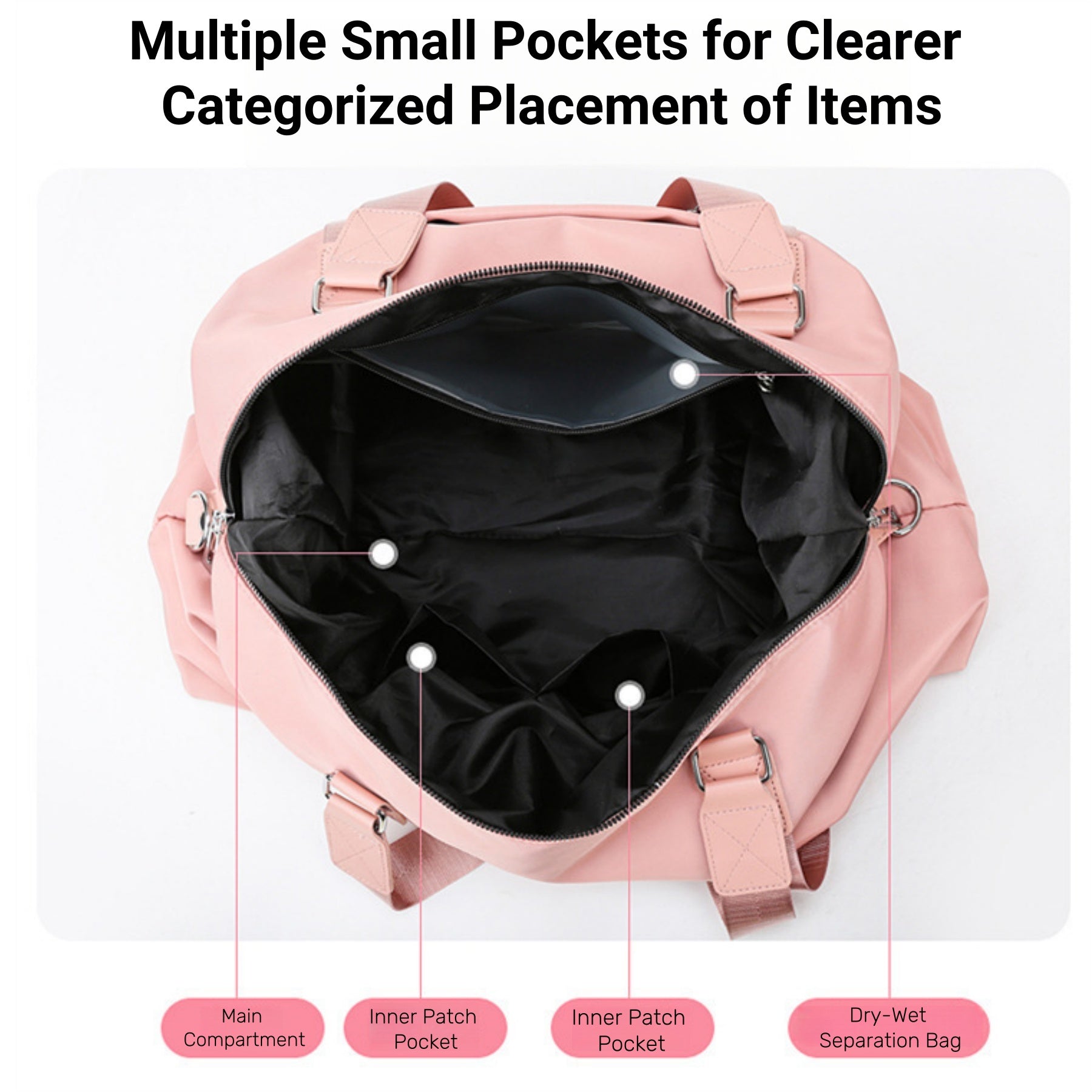 Dry-Wet Separation Travel Bag