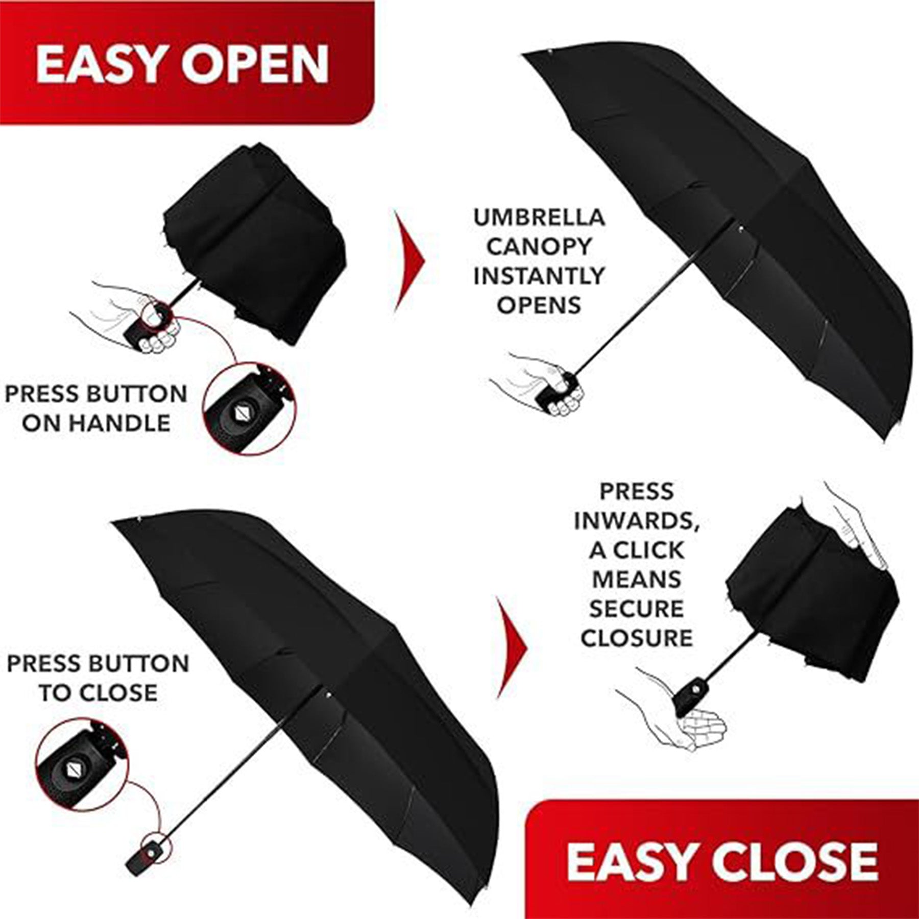 Windproof Travel Umbrella