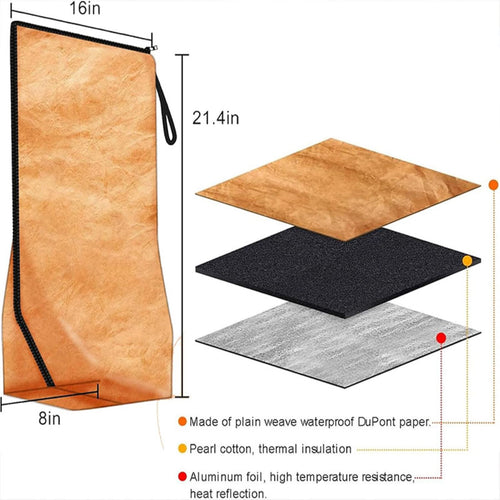 BBQ Blanket Meat Resting Bag