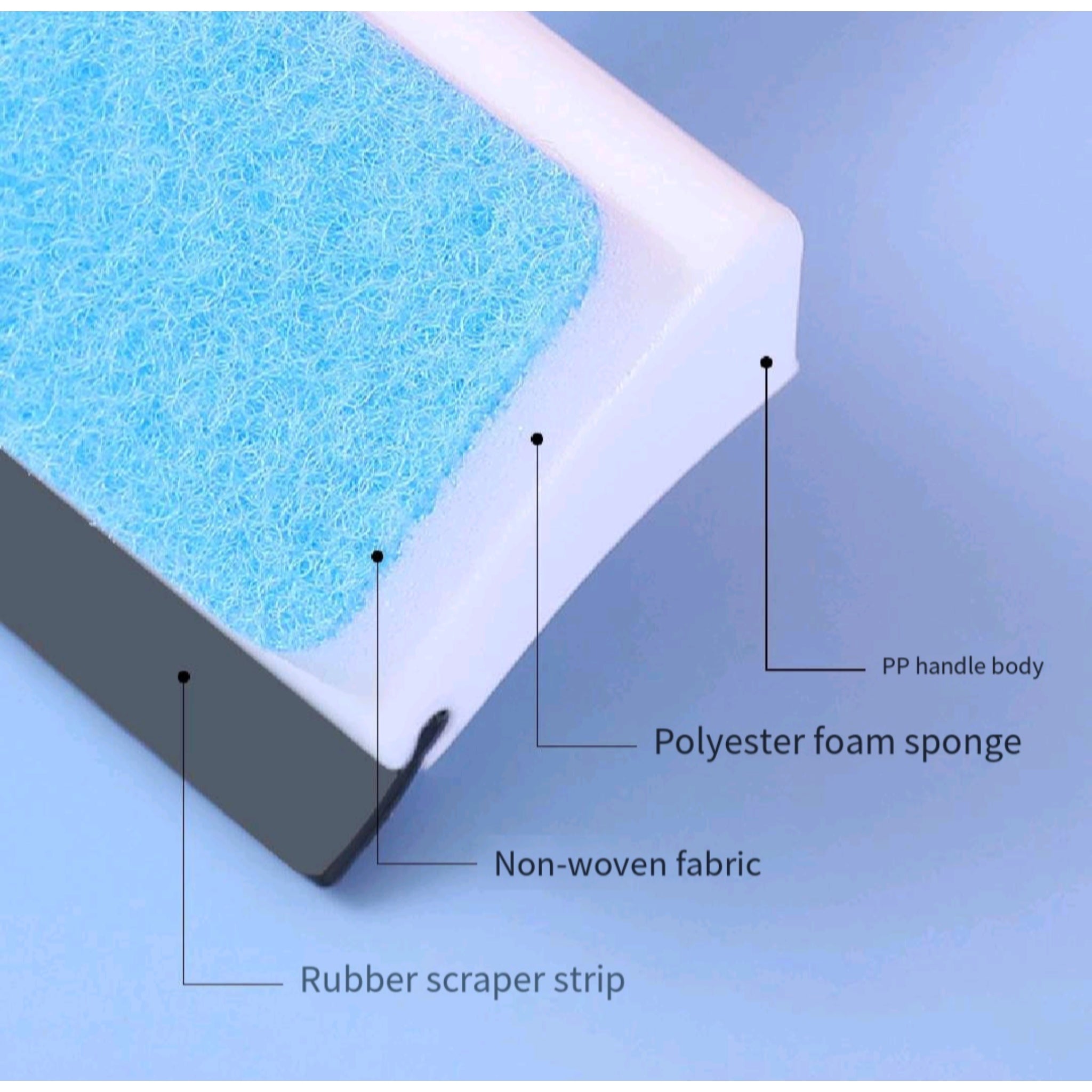 Double Sided Soft Rubber Glass Squeegee