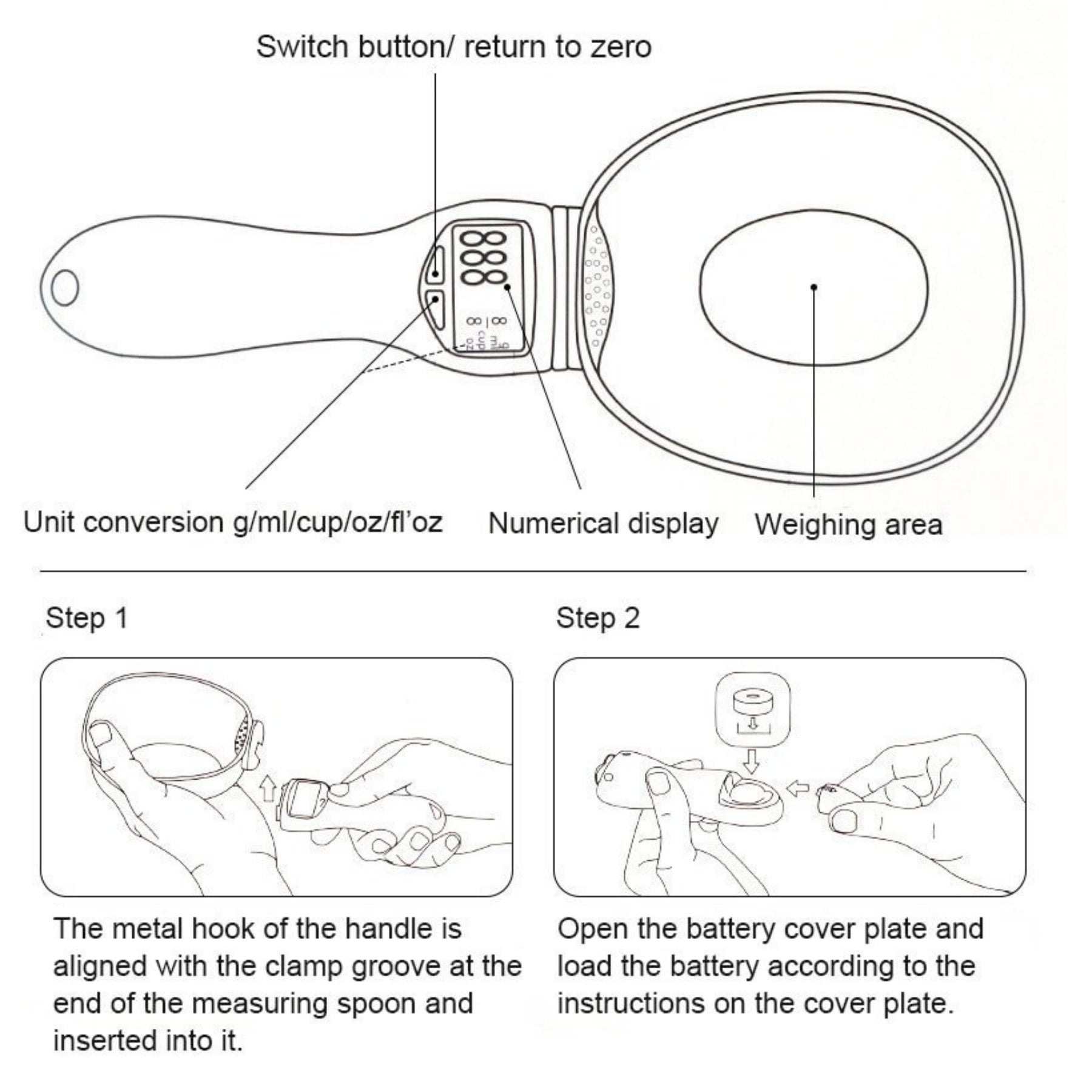 Precision Measuring Spoon