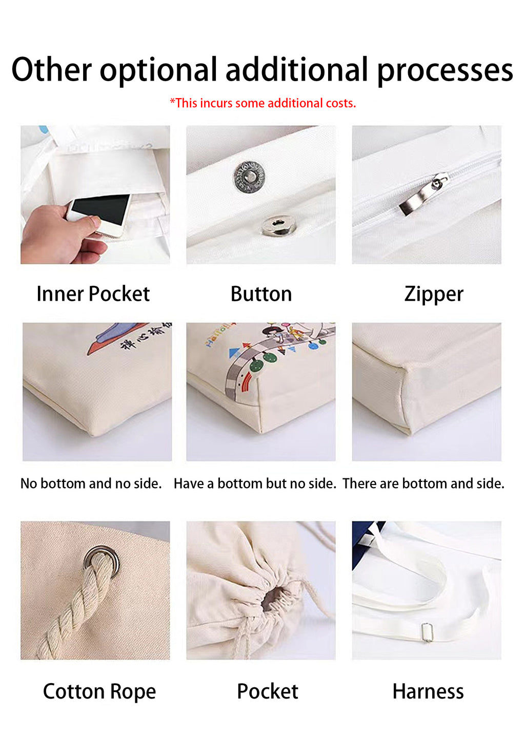 Canvas Bag Without Bottom And Side