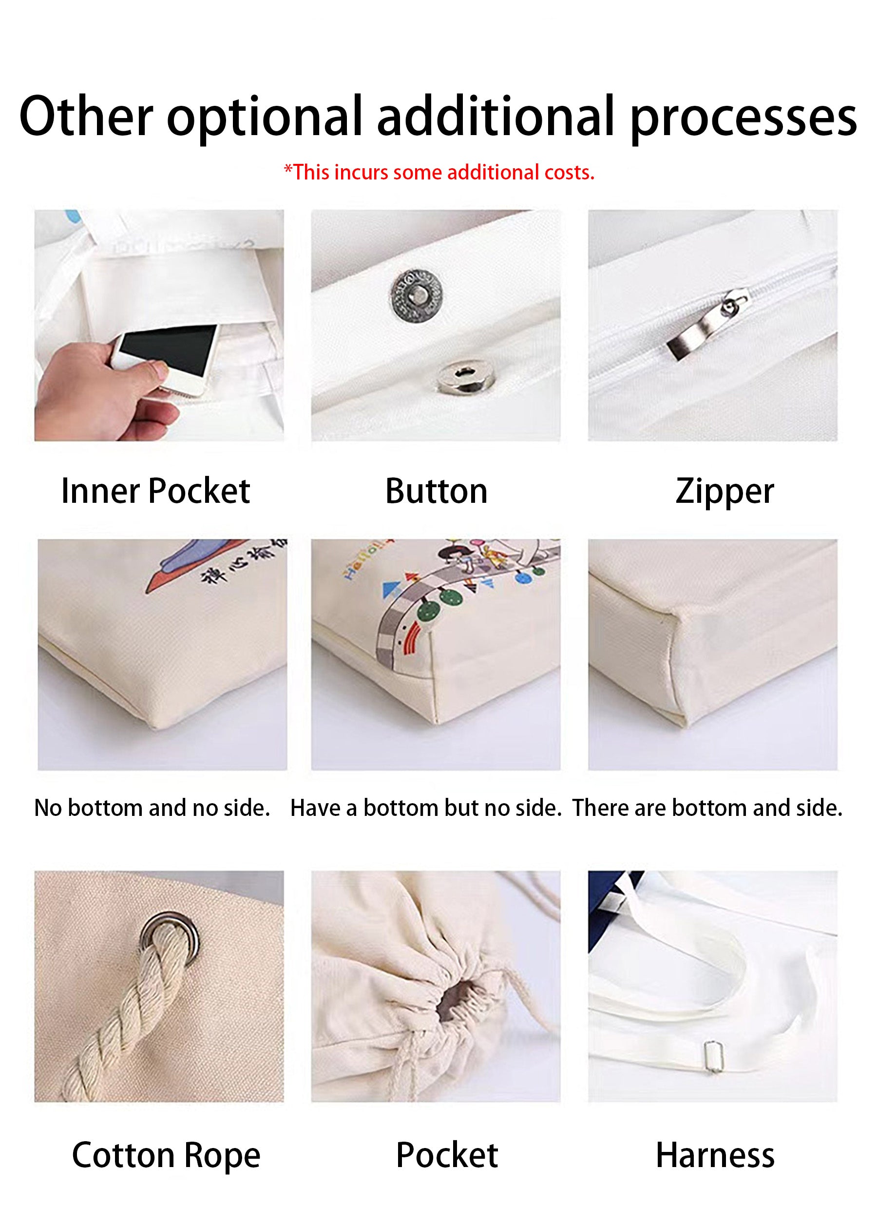 Canvas Bag Without Bottom And Side