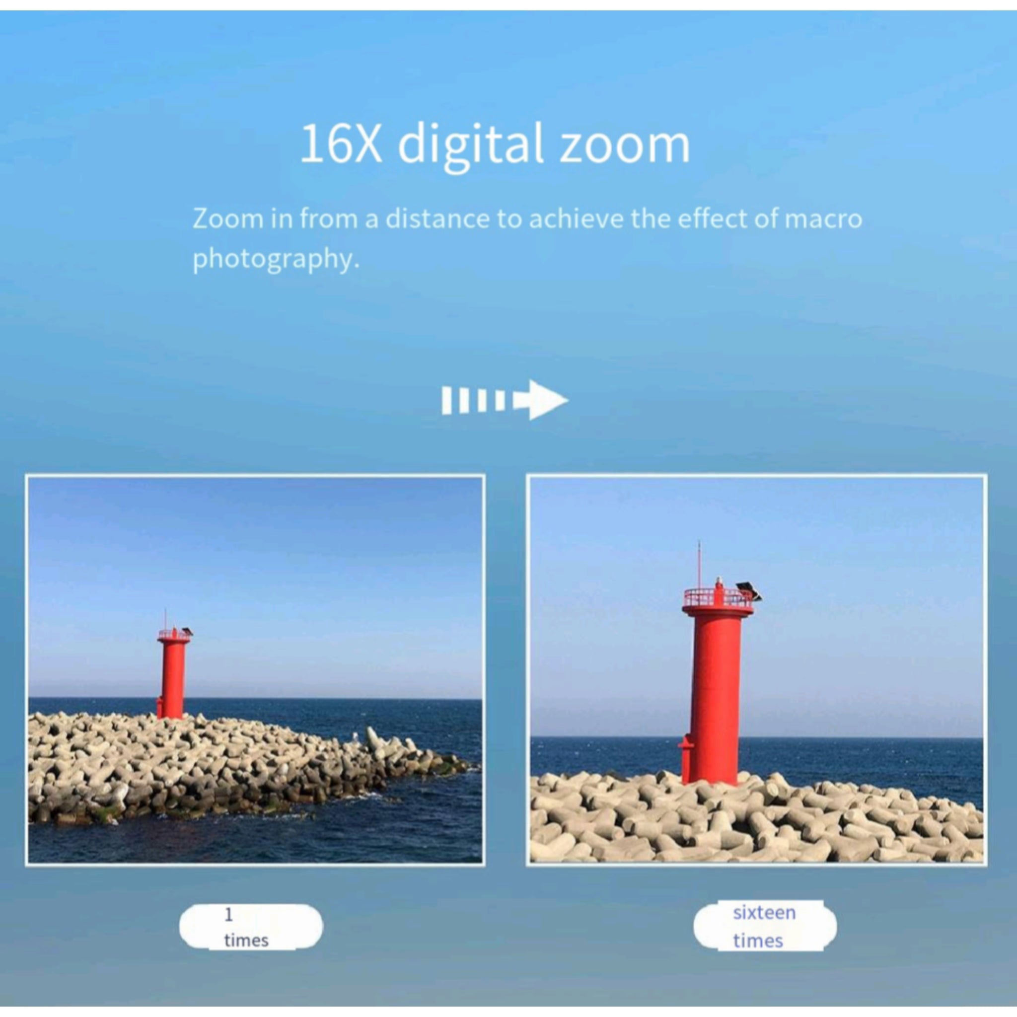 High Definition Digital Beauty Enabled Student Camera