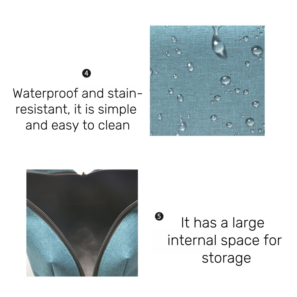 Waterproof Toiletry Bag