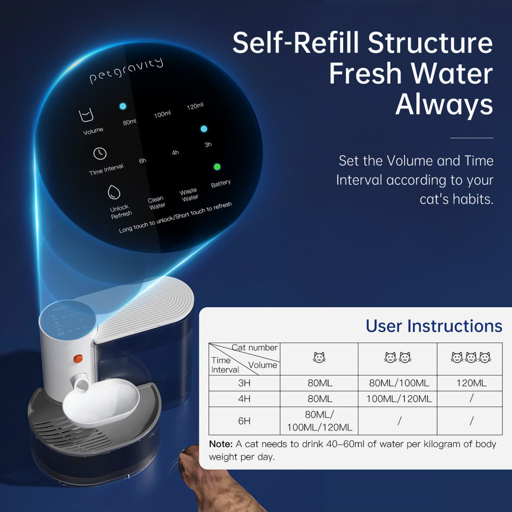 Automatic Pet Water Dispenser