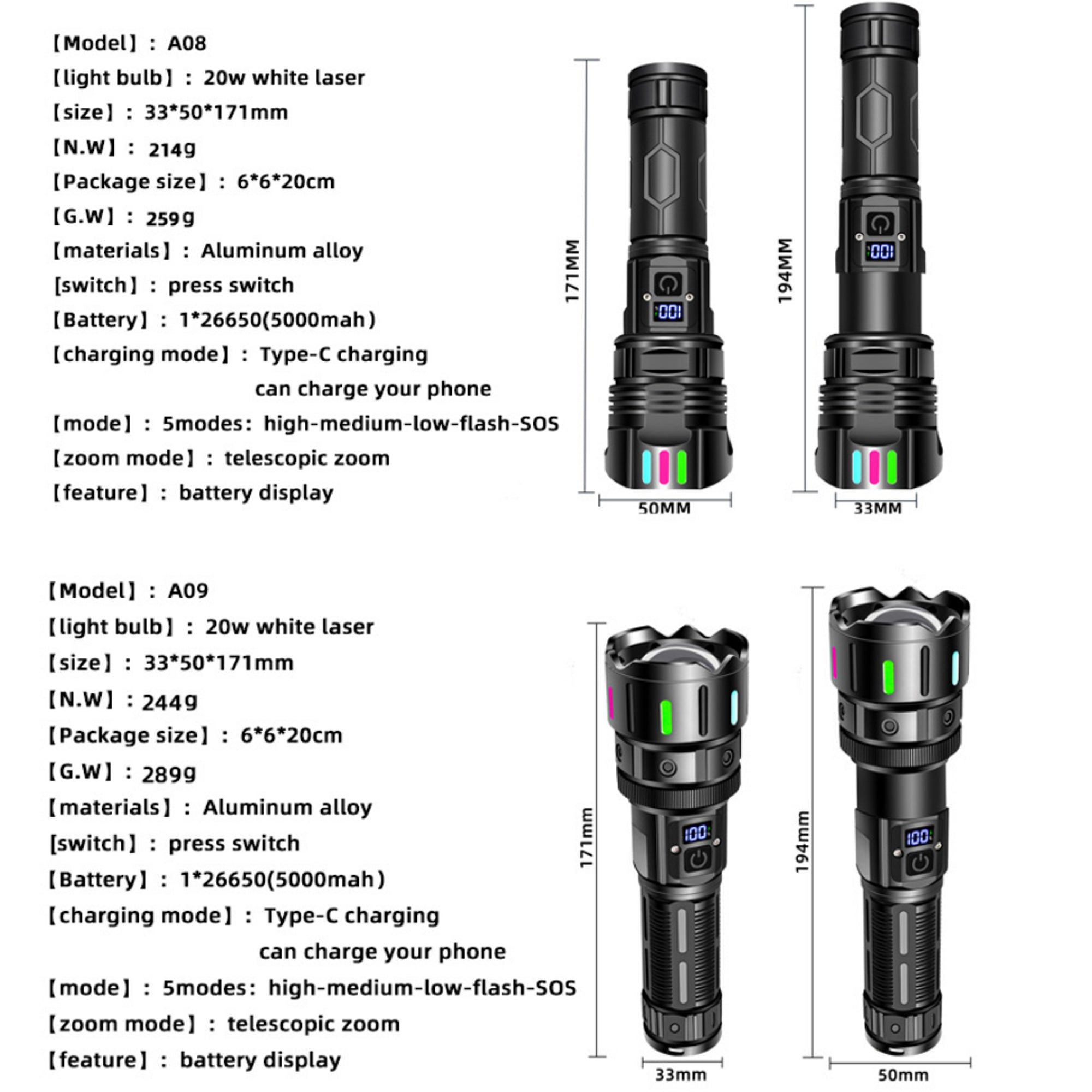 20W Power Rechargeable Flashlights High Lumens