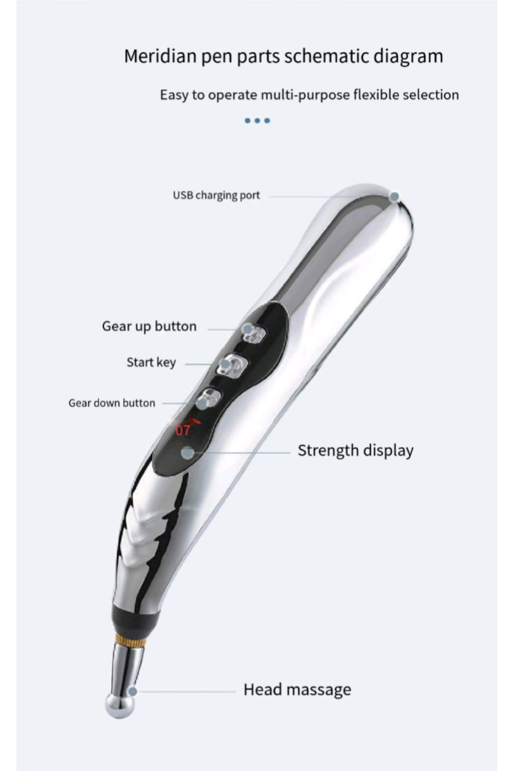 Microcurrent Meridian Acupuncture Pen