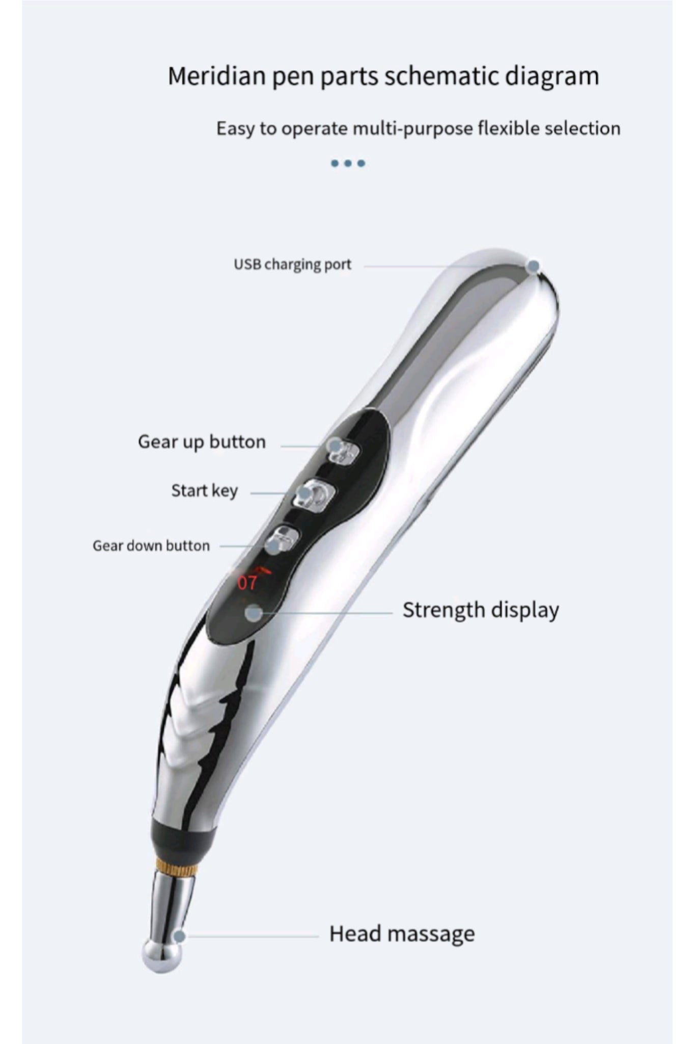 Microcurrent Meridian Acupuncture Pen