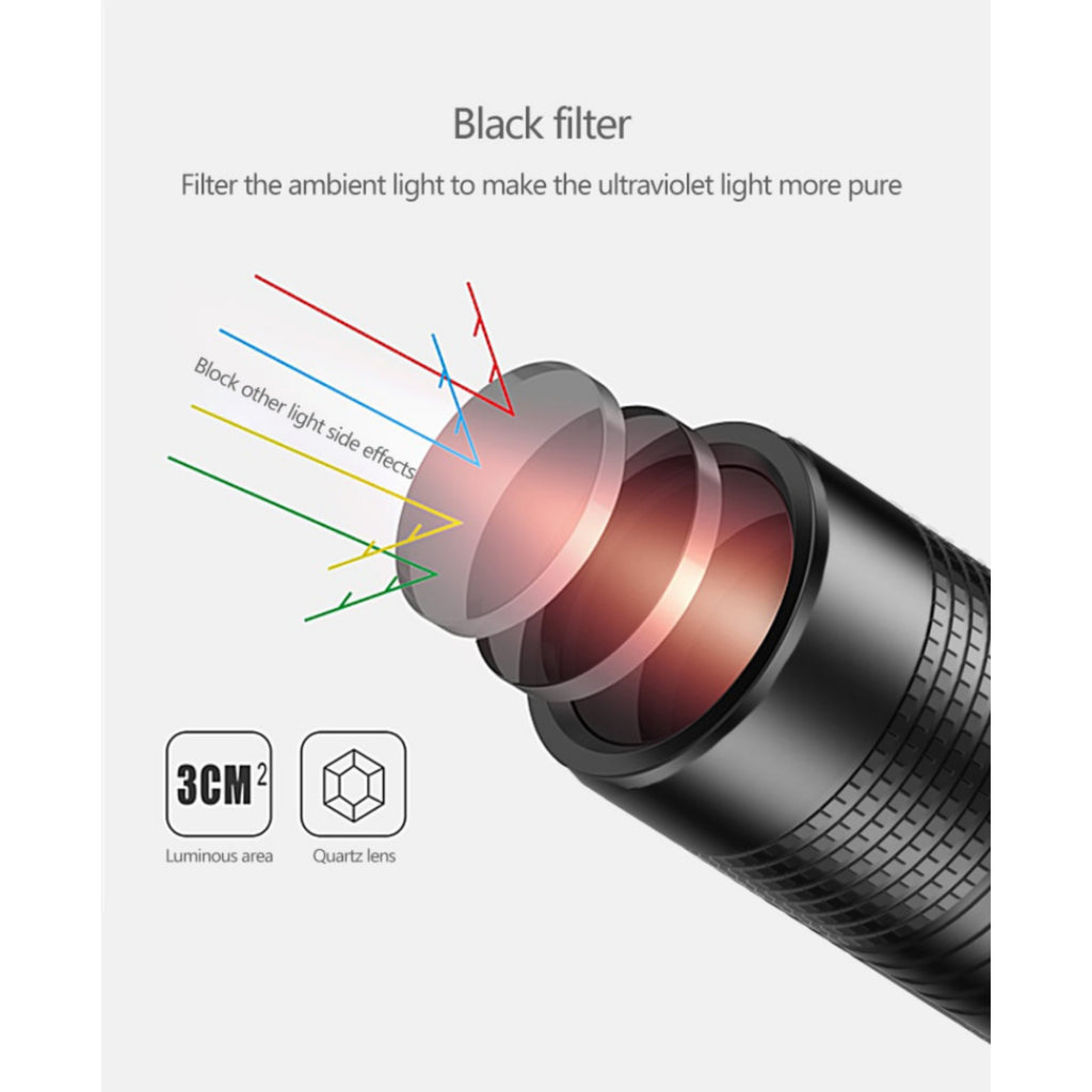 UV365 Ultraviolet Light Flashlight