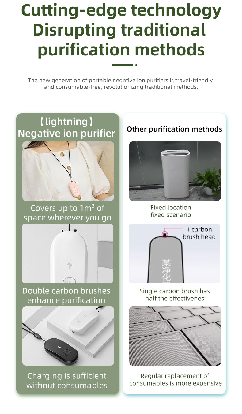Neck Air Purifier With Negative Ion Technology