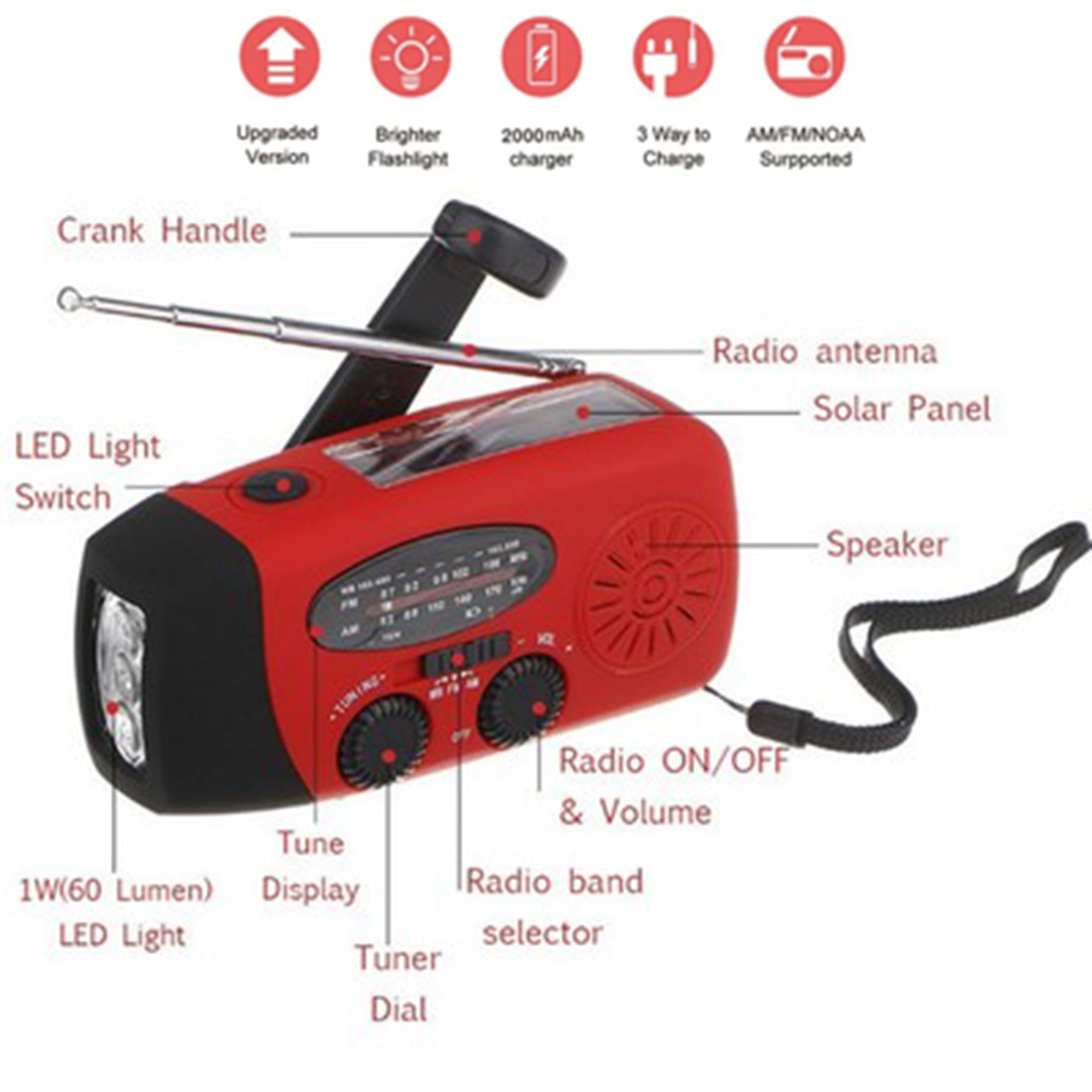 Solar Crank Radio