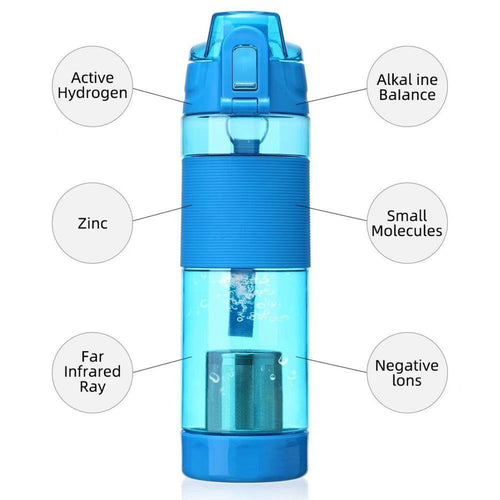 22 Oz Hydrogen-Rich Sports Plastic Water Bottle