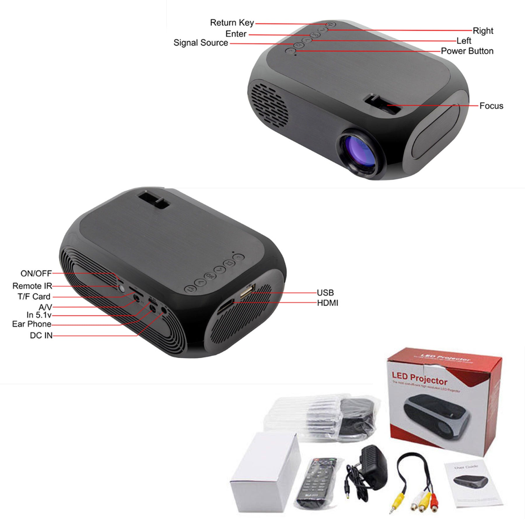 Compact Projector