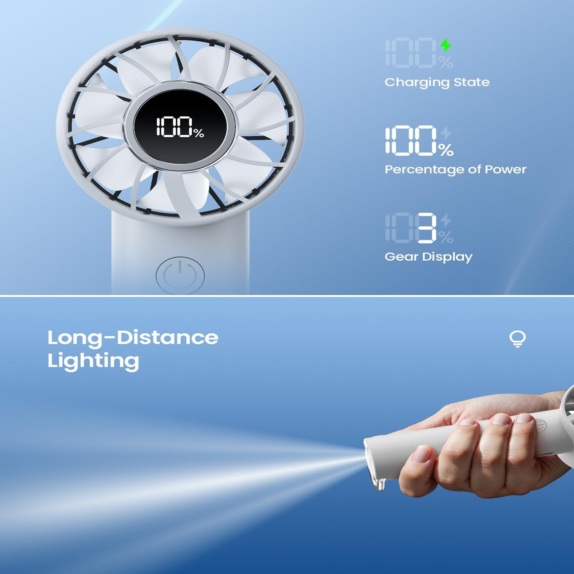 Mini Handheld Personal Fan With Led Display