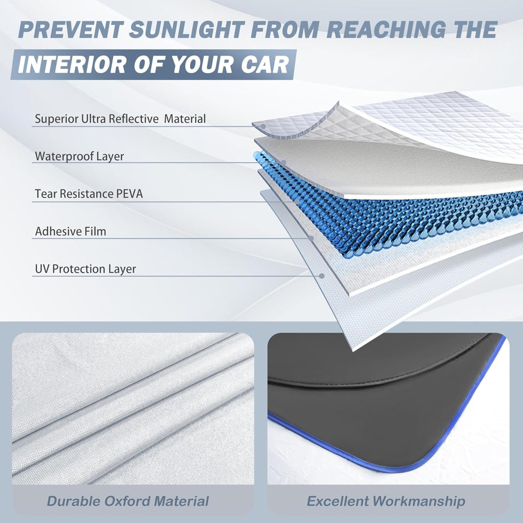 Automobile Sun-Shading And Heat-Insulating Film