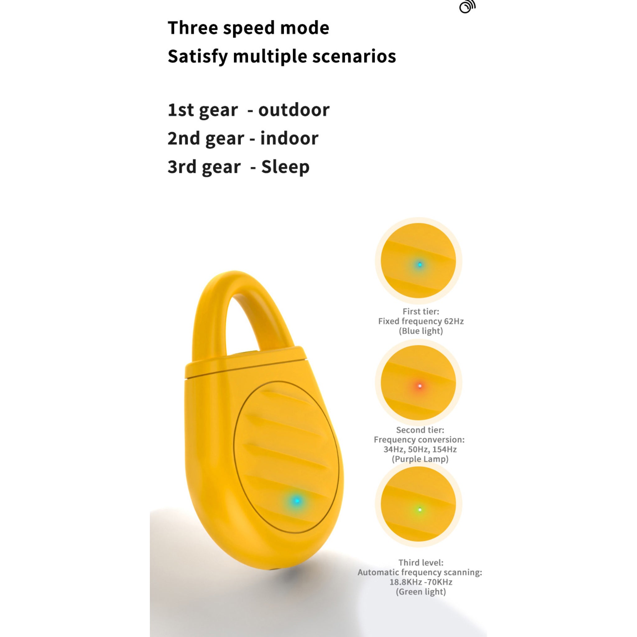 Outdoor Ultrasonic Bird Repeller