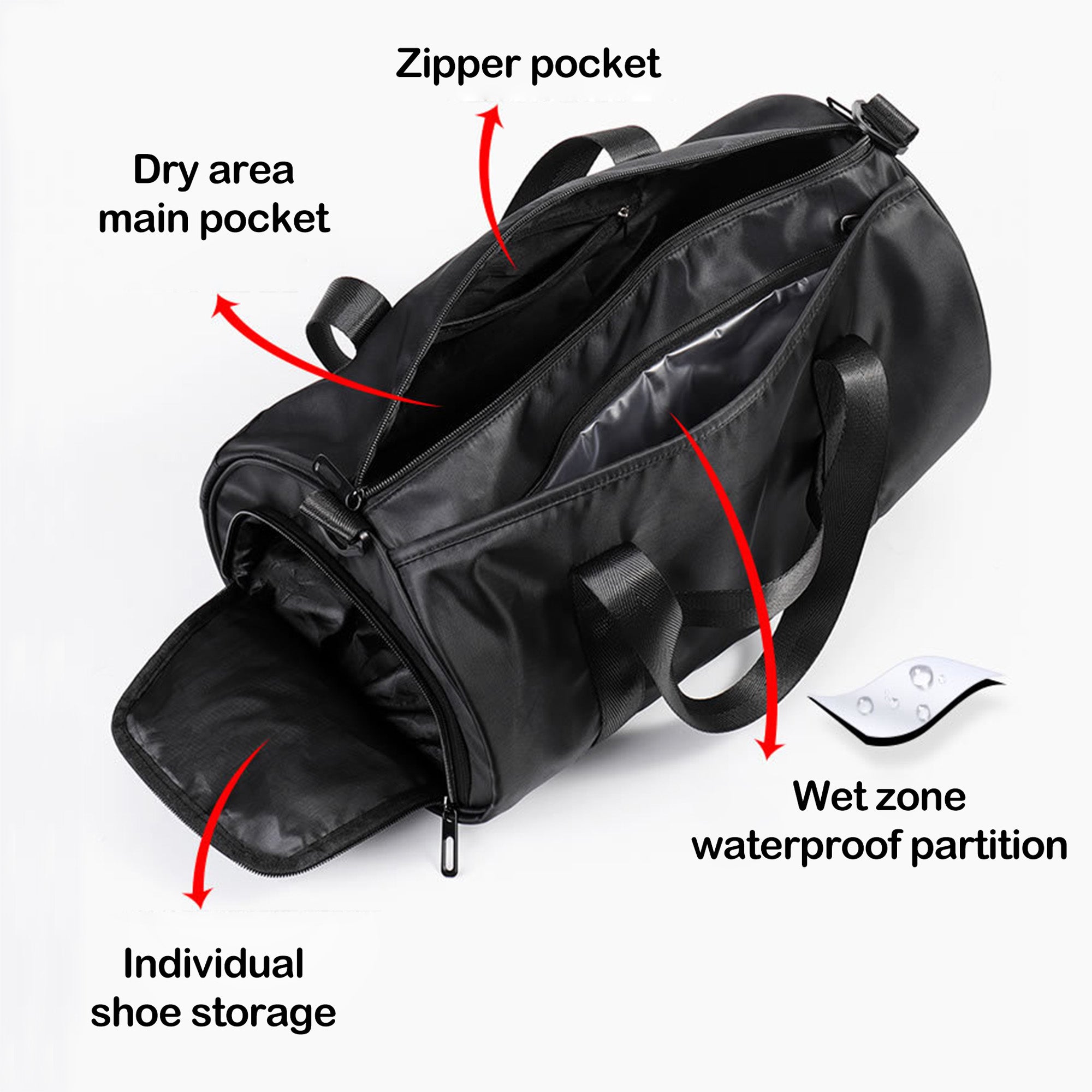 Gym Bag With Shoes Compartment