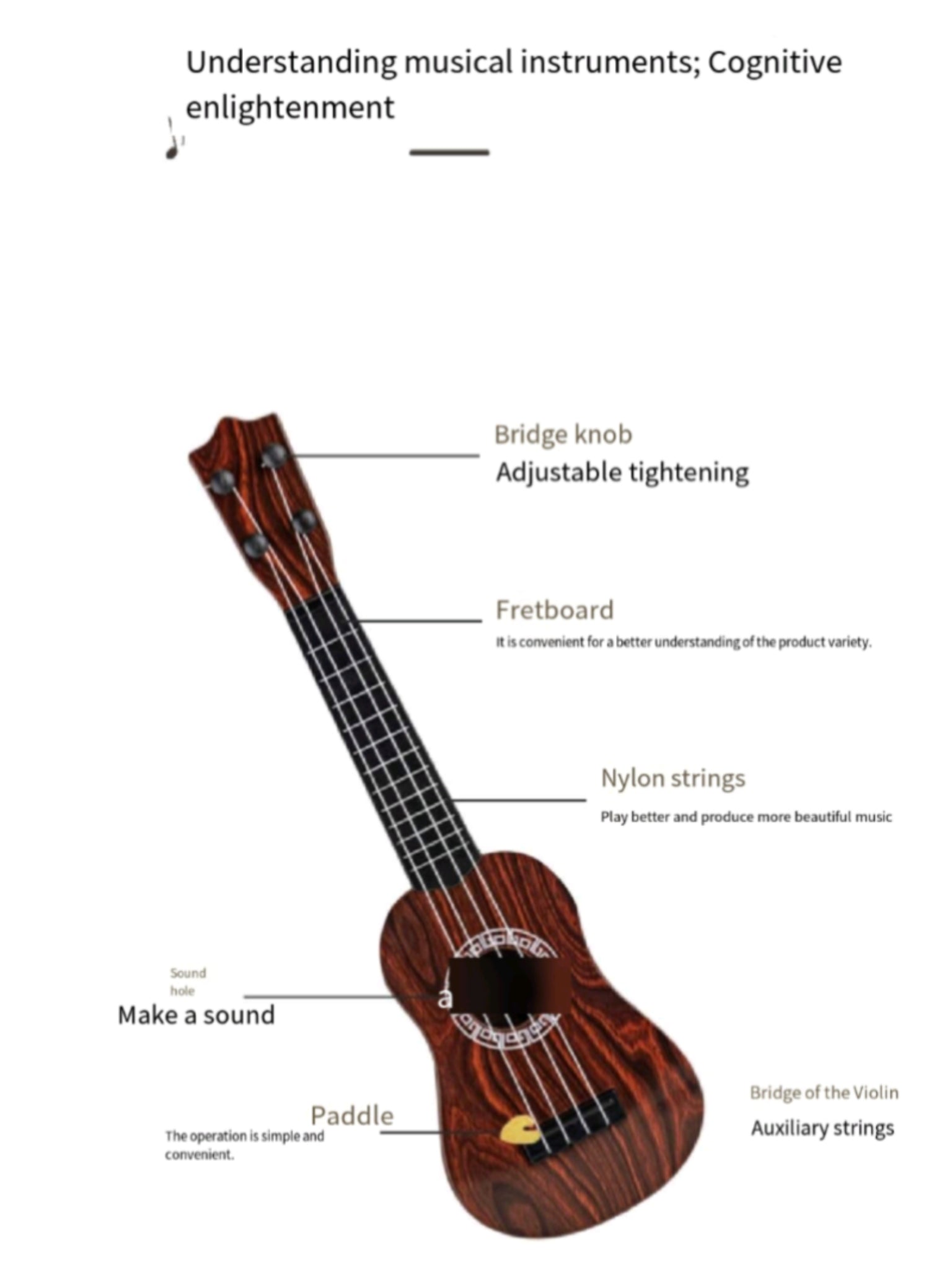 Toddler Ukulele Toy Guitar For Kids Ages 3 To 5 STEAM Gift