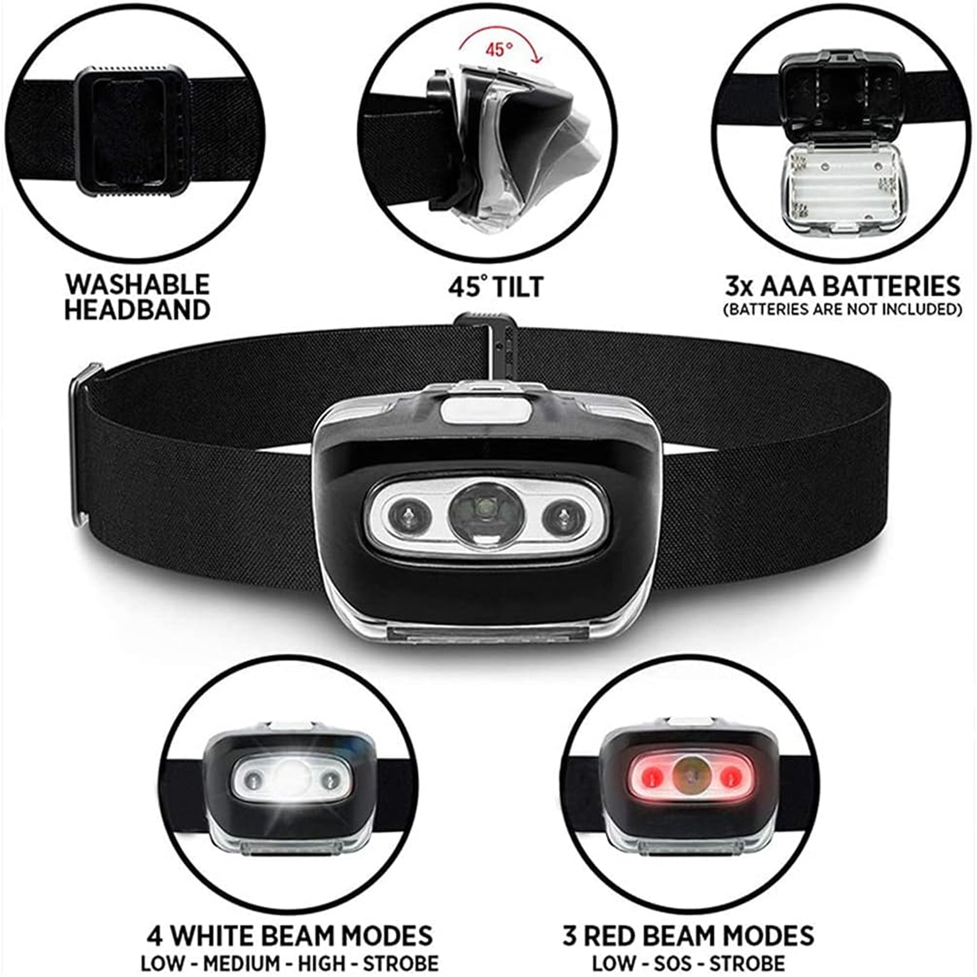 LED Headlamp With Adjustable Headband