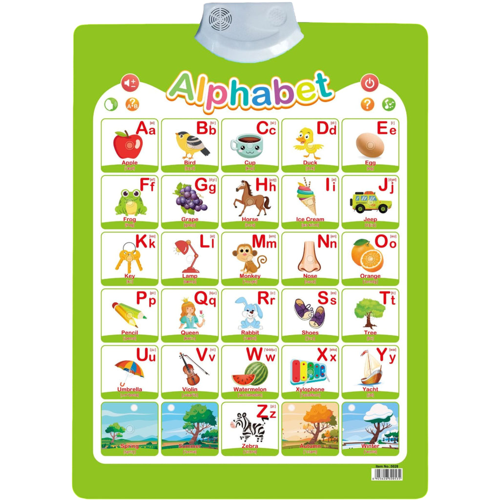 All English Sound Enabled Wall Chart