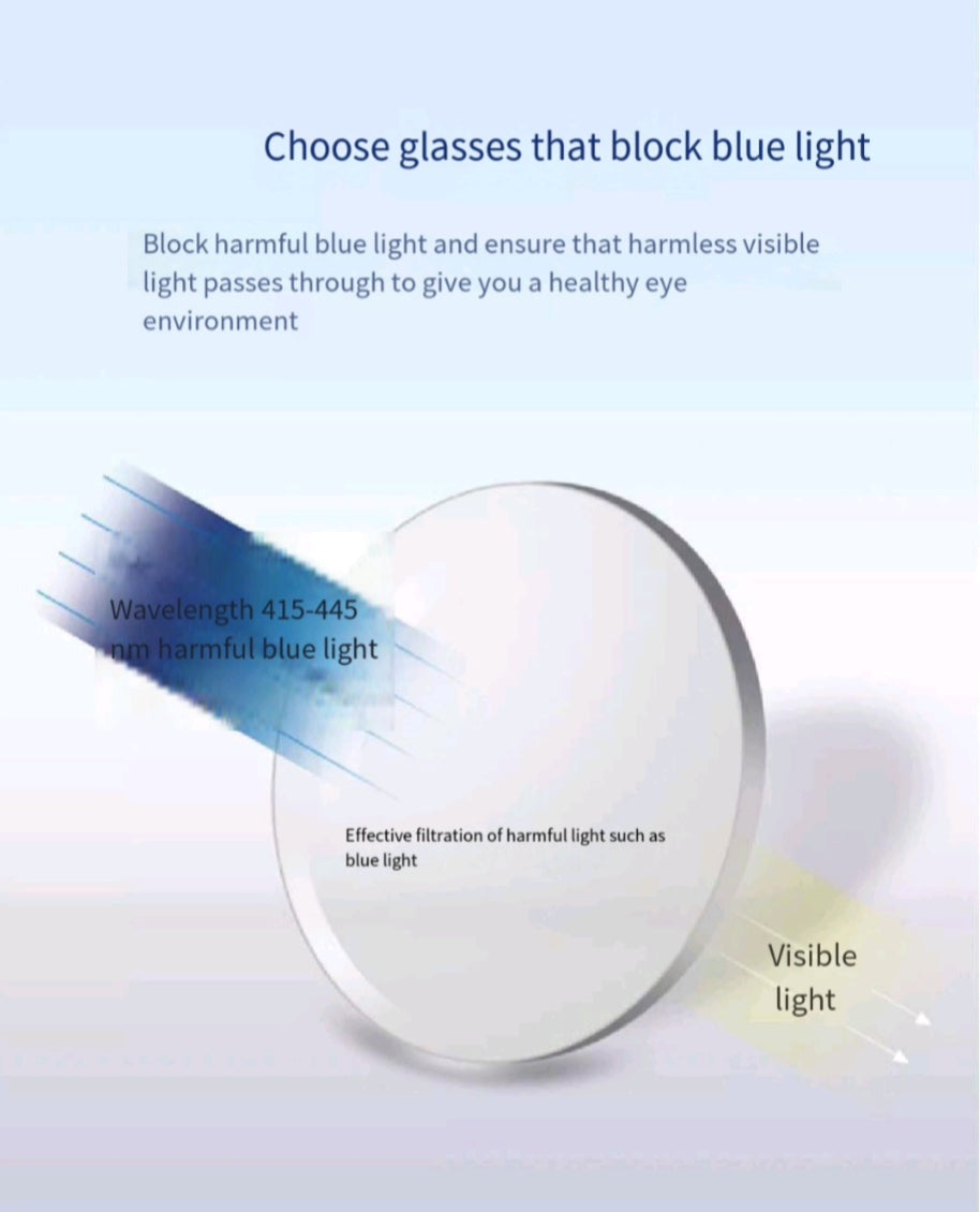 Non Prescription Anti Blue Light Protective Goggles