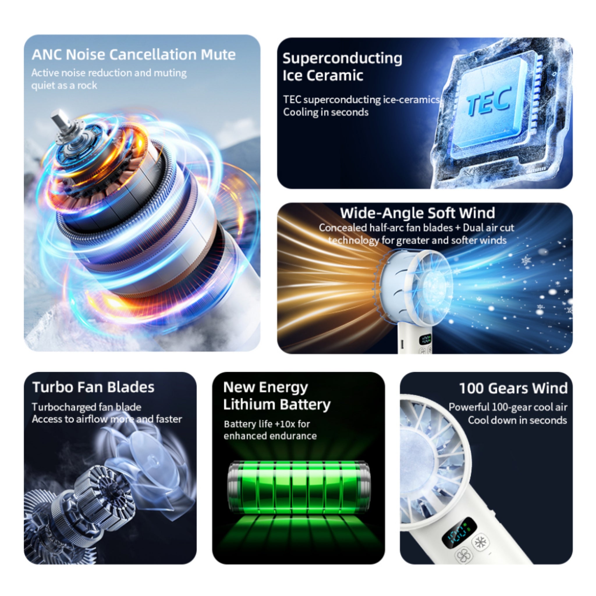 High - speed Cooling Handheld Fan
