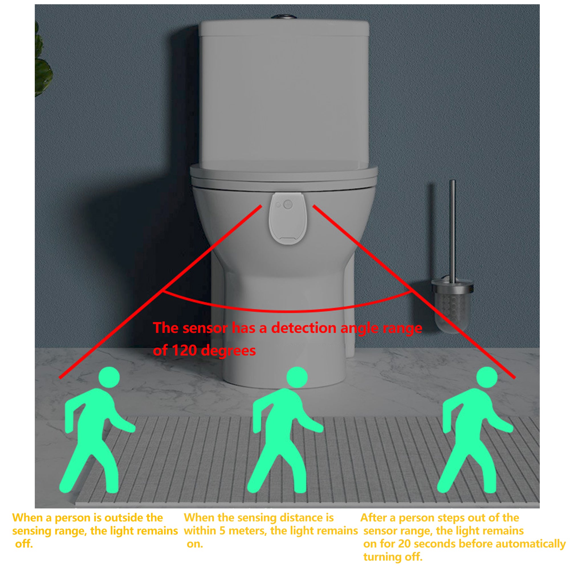 Toilet Bowl Nightlight With Motion Detection For Bathroom