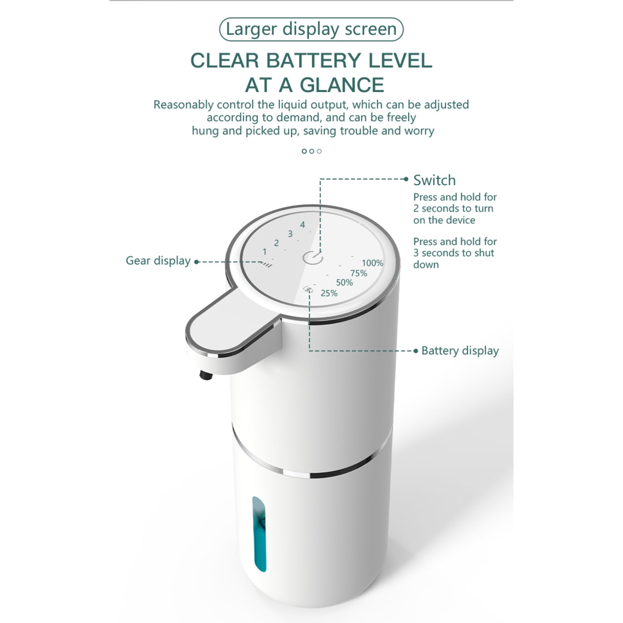 Automatic Sensor Soap Dispenser