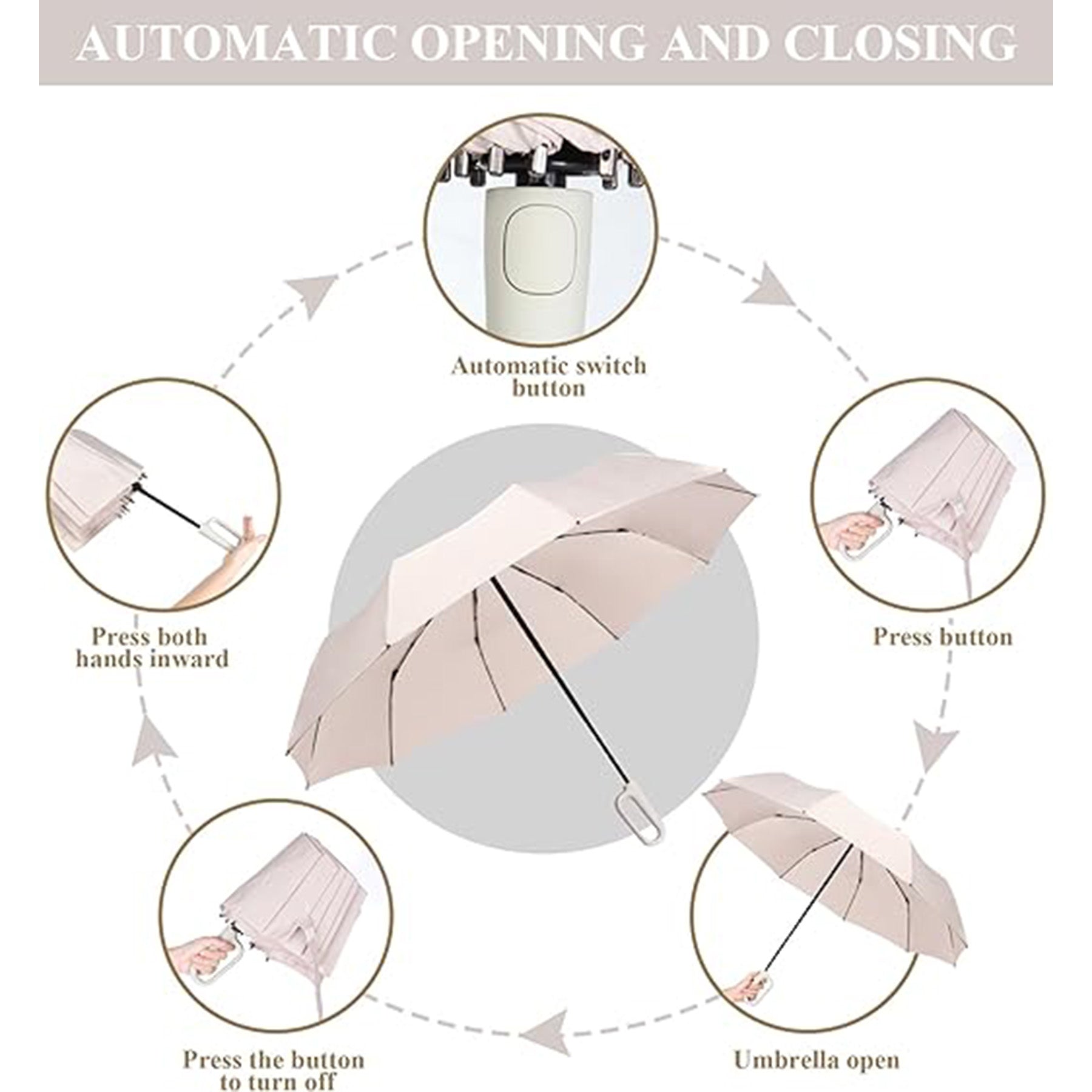 Ring Buckle Automatic Umbrella With Uv Protection