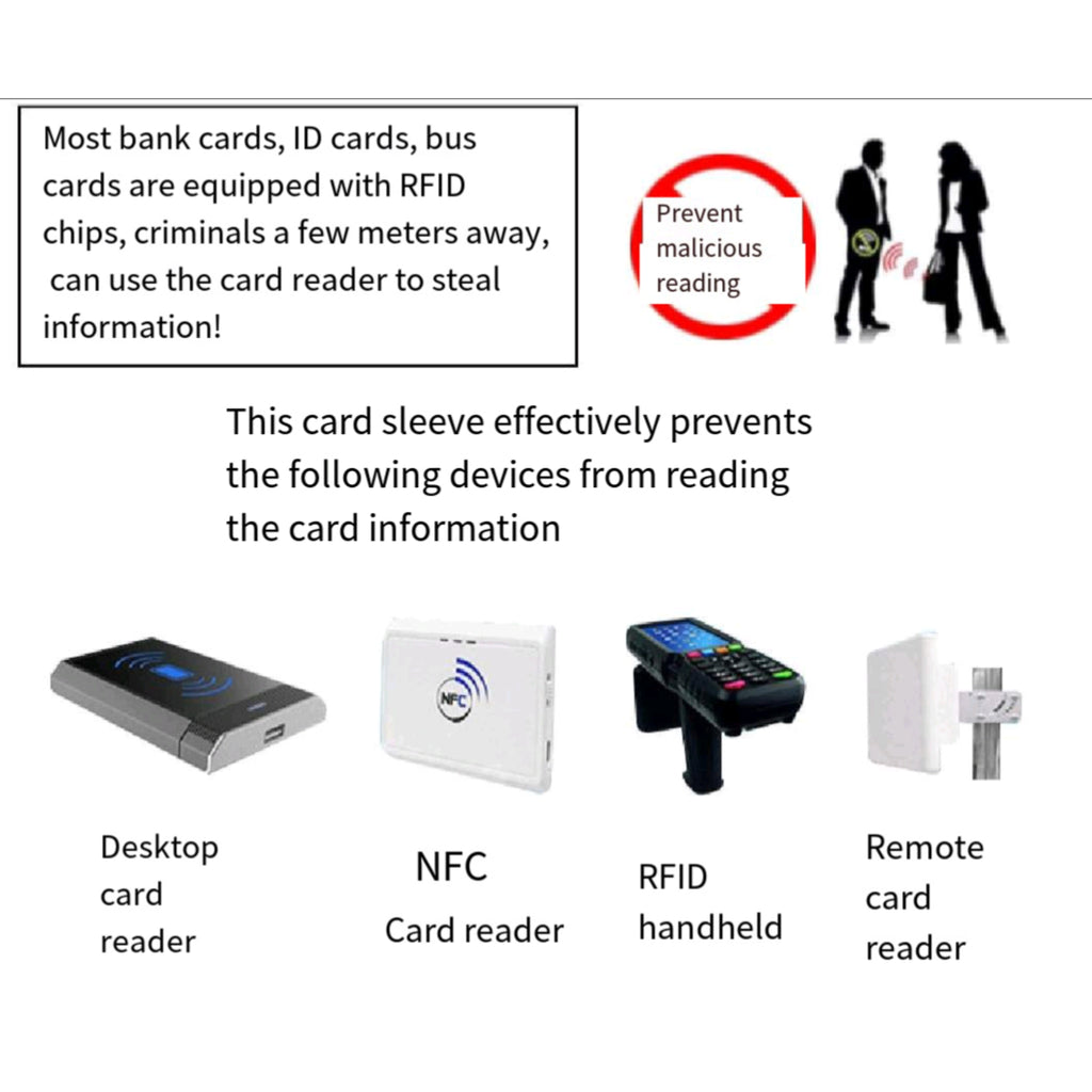 RFID Anti Demagnetization Card Sleeve
