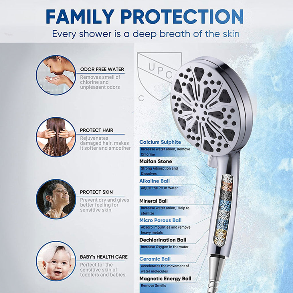 Handheld Shower