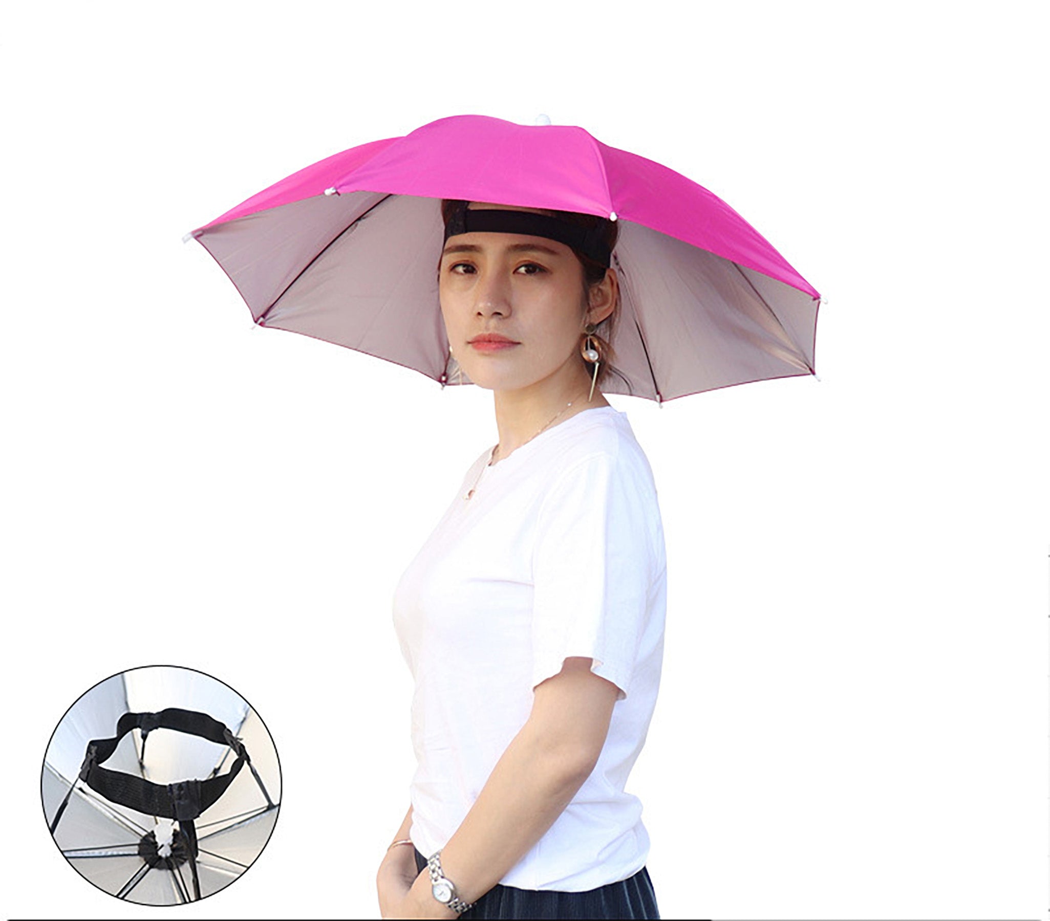 Head-mounted Umbrella