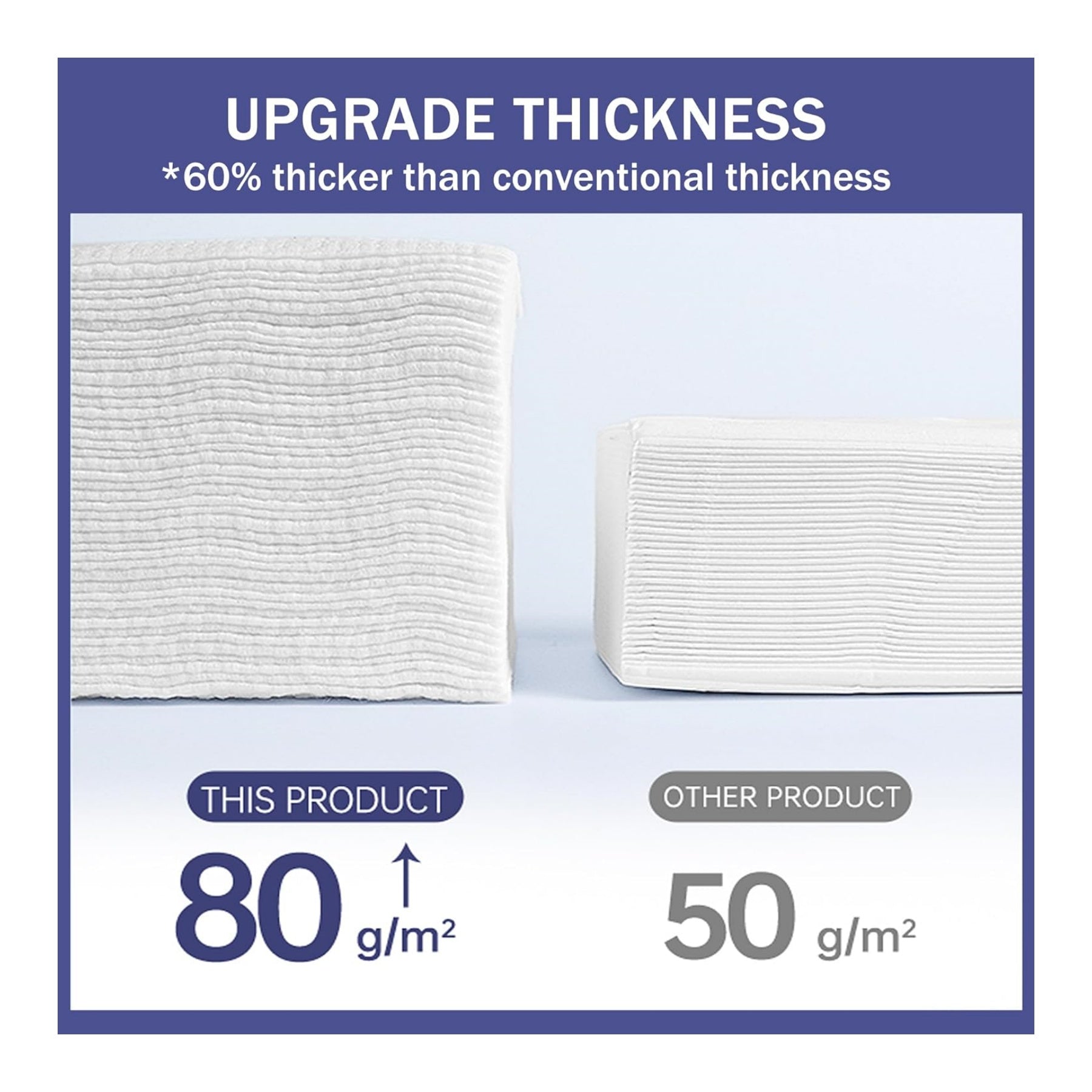 Ultra Thick Disposable Face Clean Towels