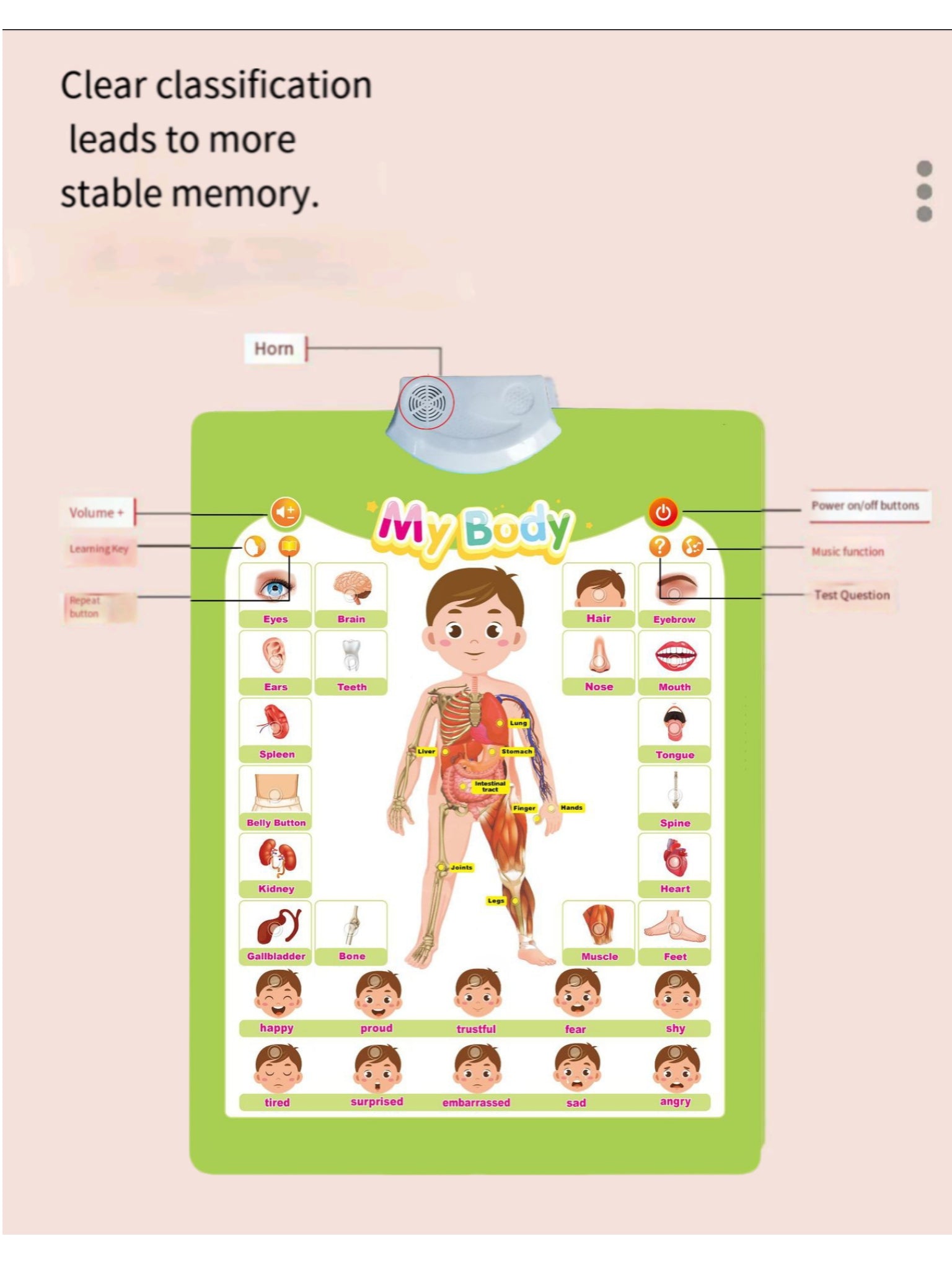 All English Sound Enabled Wall Chart