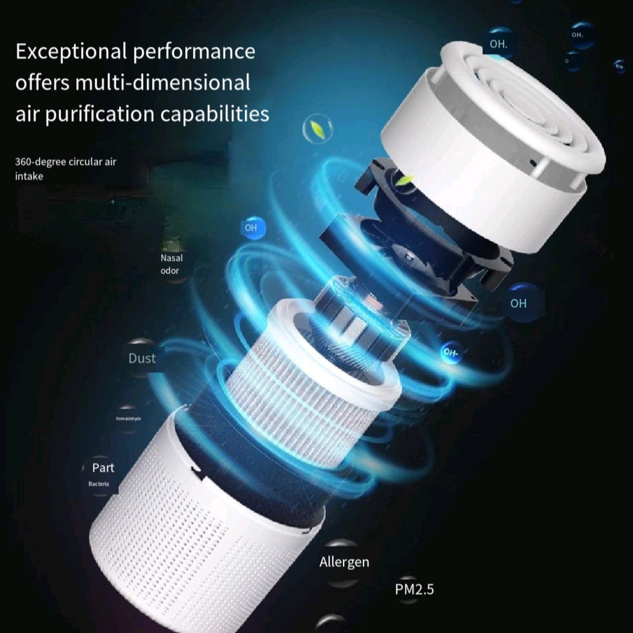 USB Powered Desktop Air Purifier For Smoke Removal