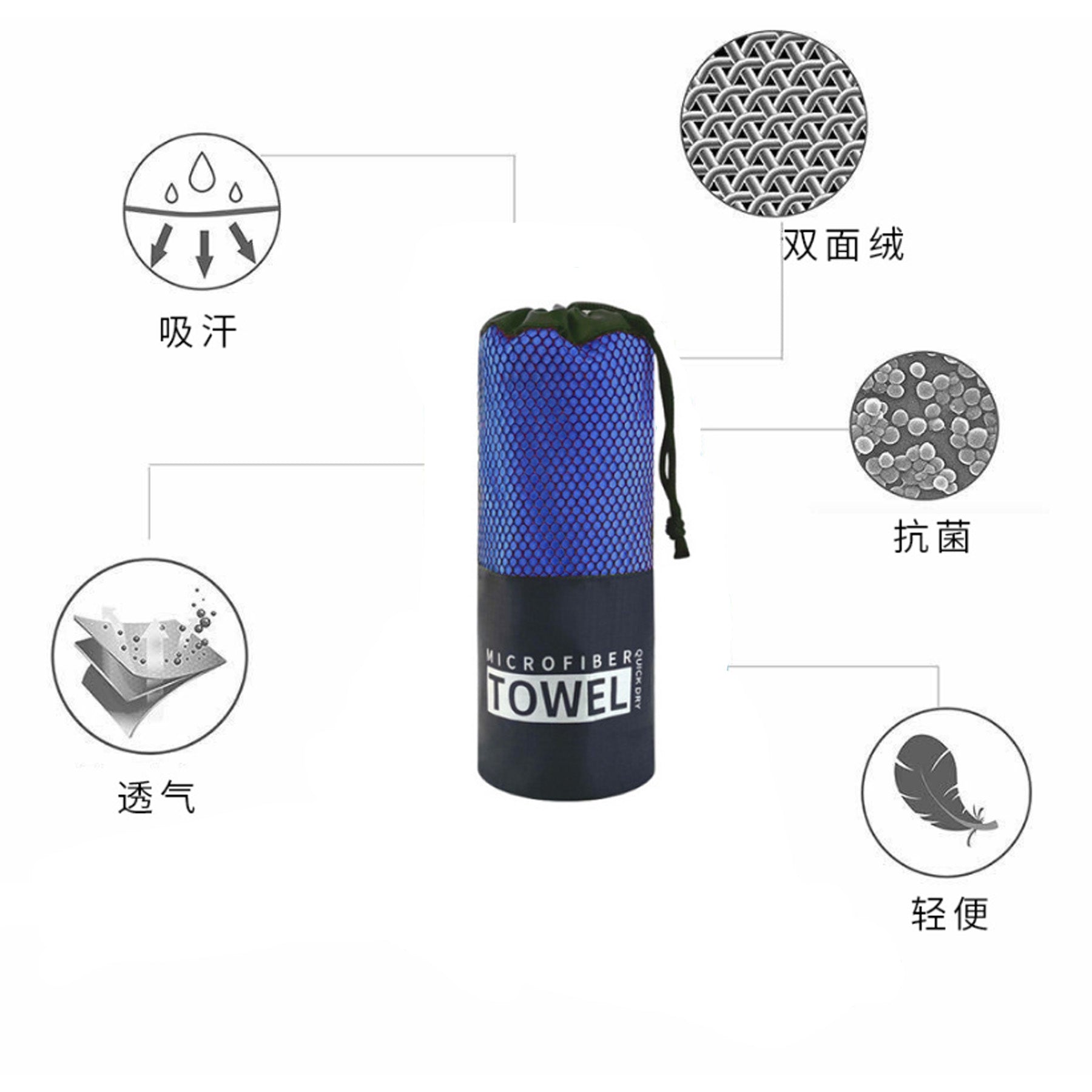 Travel Set Microfiber Quick Dry Towel