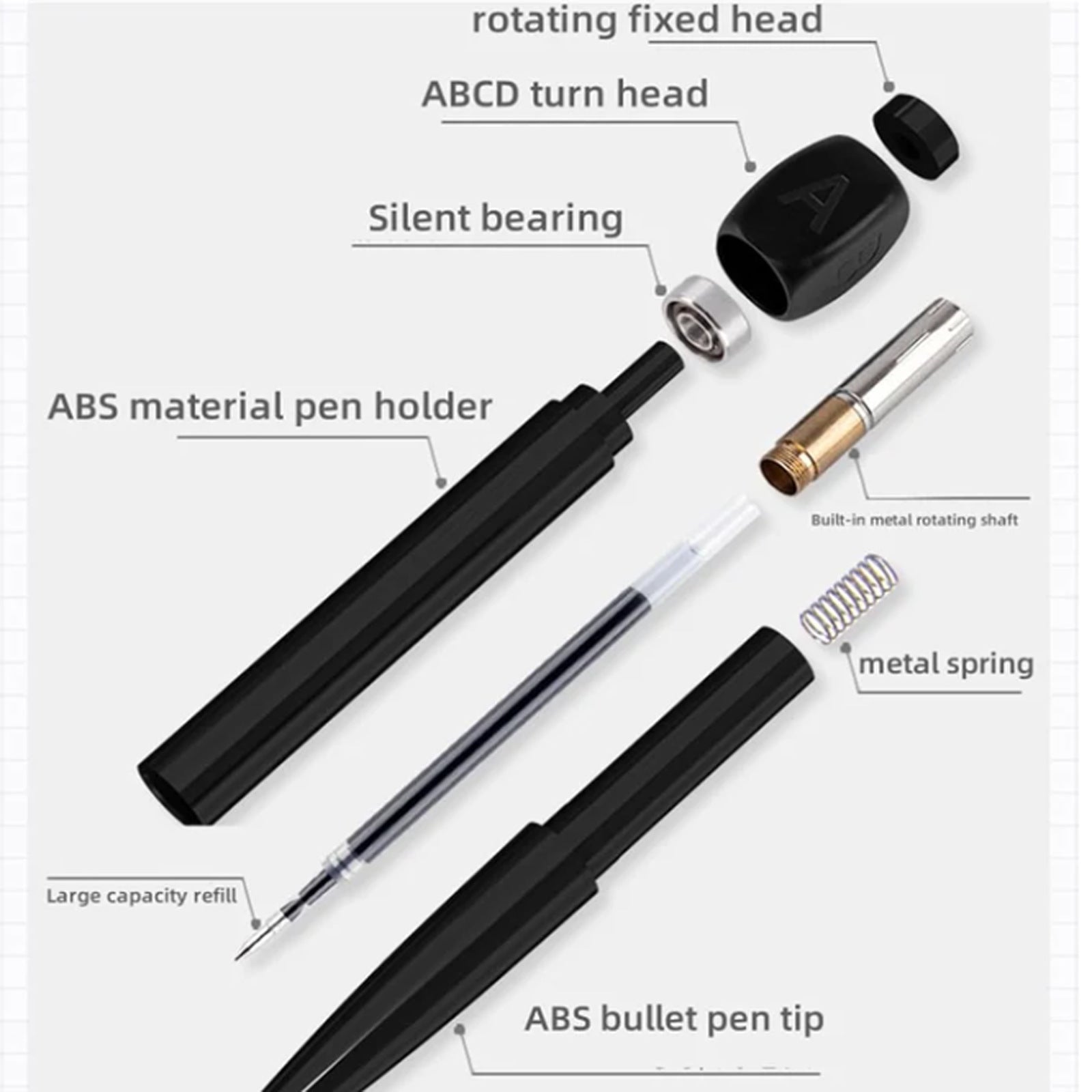 ABCD Rotary Optional Black Neutral Pressure Relief Pen