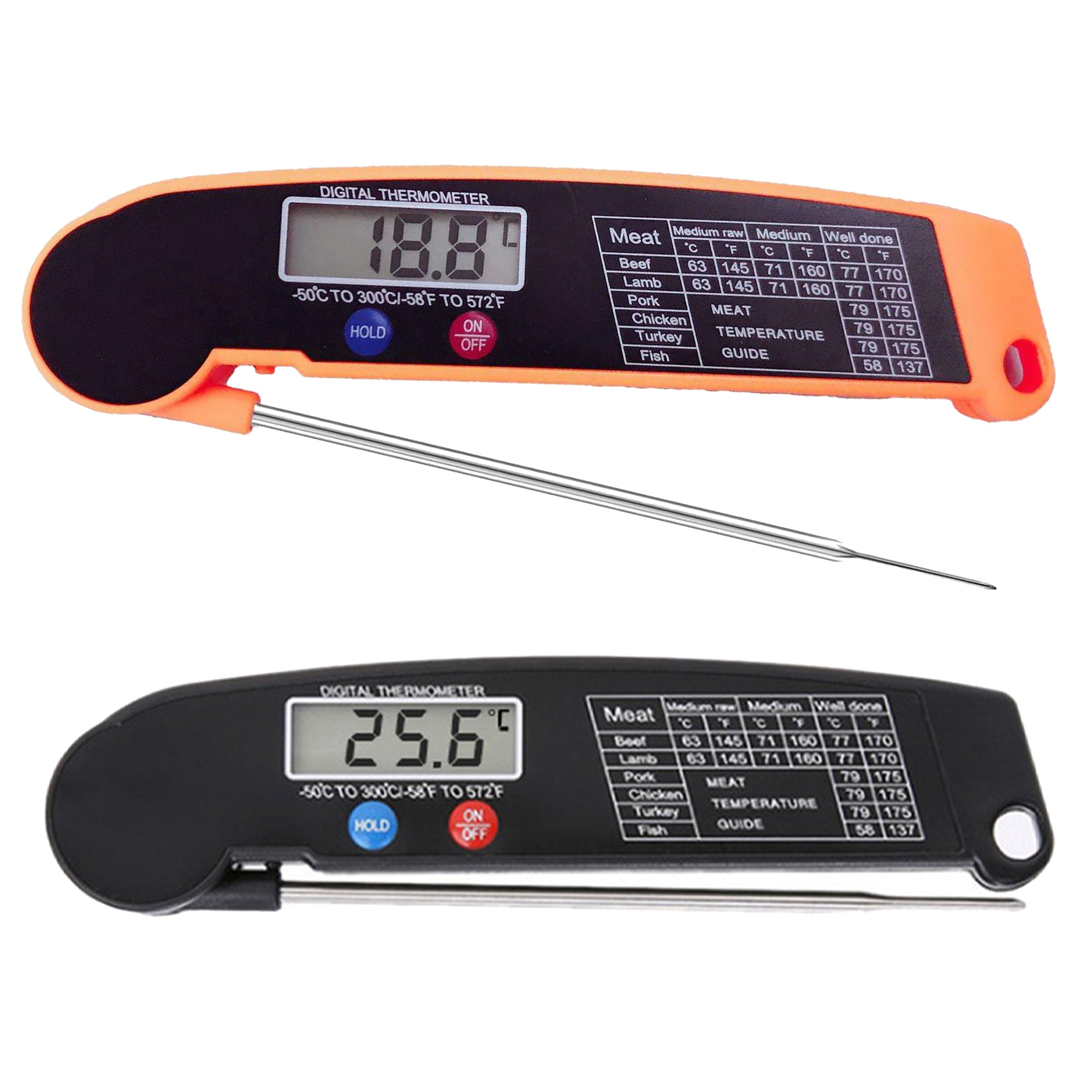 Meat Thermometer